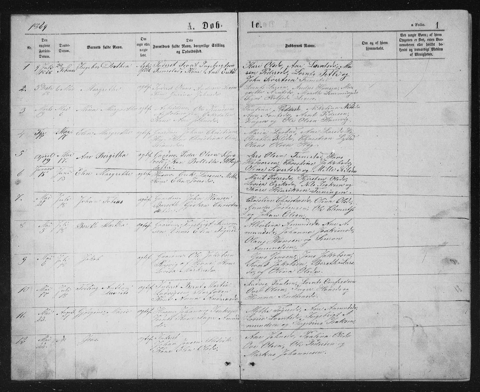 Ministerialprotokoller, klokkerbøker og fødselsregistre - Sør-Trøndelag, AV/SAT-A-1456/662/L0756: Parish register (copy) no. 662C01, 1869-1891, p. 1