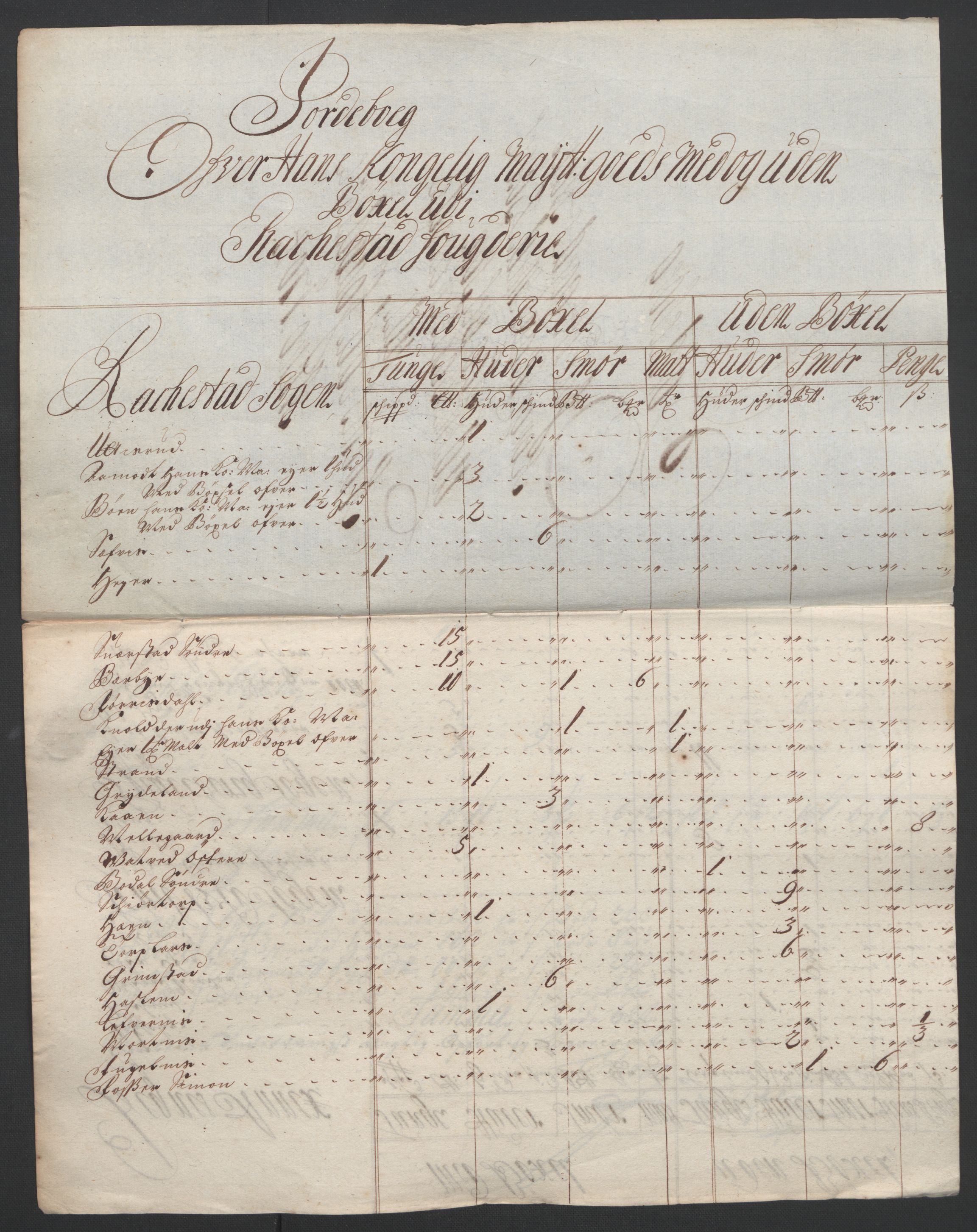 Rentekammeret inntil 1814, Reviderte regnskaper, Fogderegnskap, RA/EA-4092/R07/L0296: Fogderegnskap Rakkestad, Heggen og Frøland, 1704, p. 21