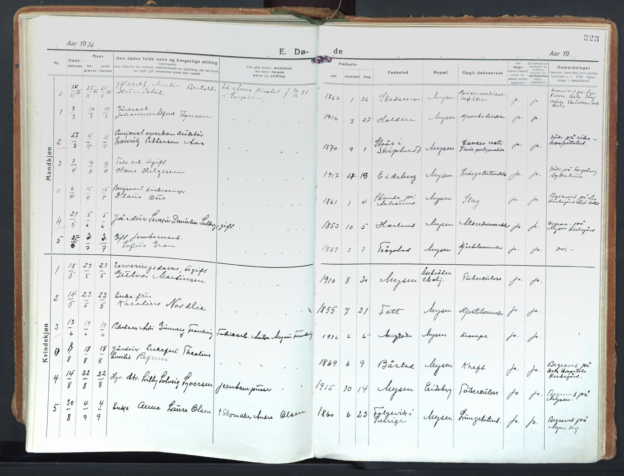 Eidsberg prestekontor Kirkebøker, SAO/A-10905/F/Fd/L0001: Parish register (official) no. IV 1, 1921-1948, p. 323