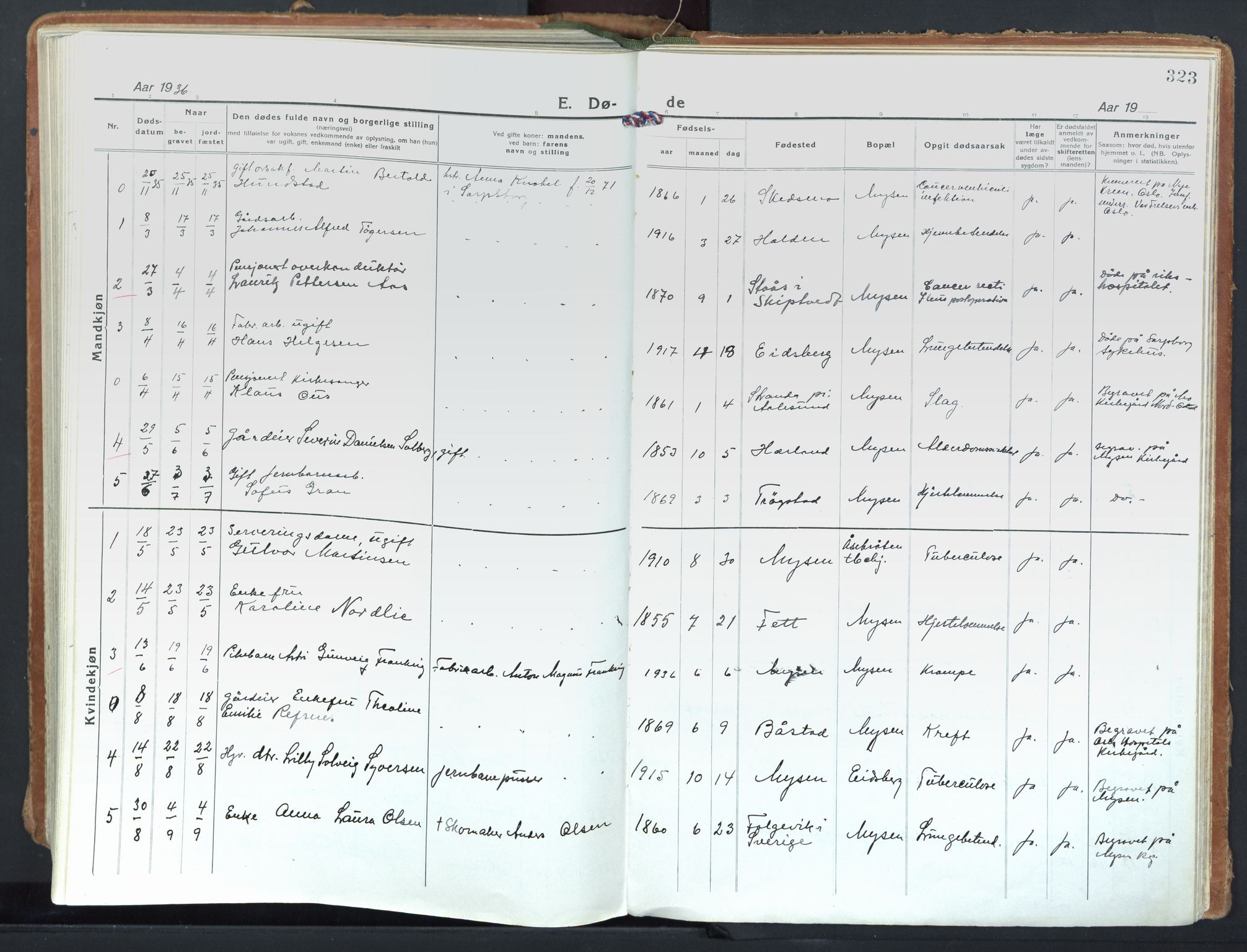 Eidsberg prestekontor Kirkebøker, AV/SAO-A-10905/F/Fd/L0001: Parish register (official) no. IV 1, 1921-1948, p. 323