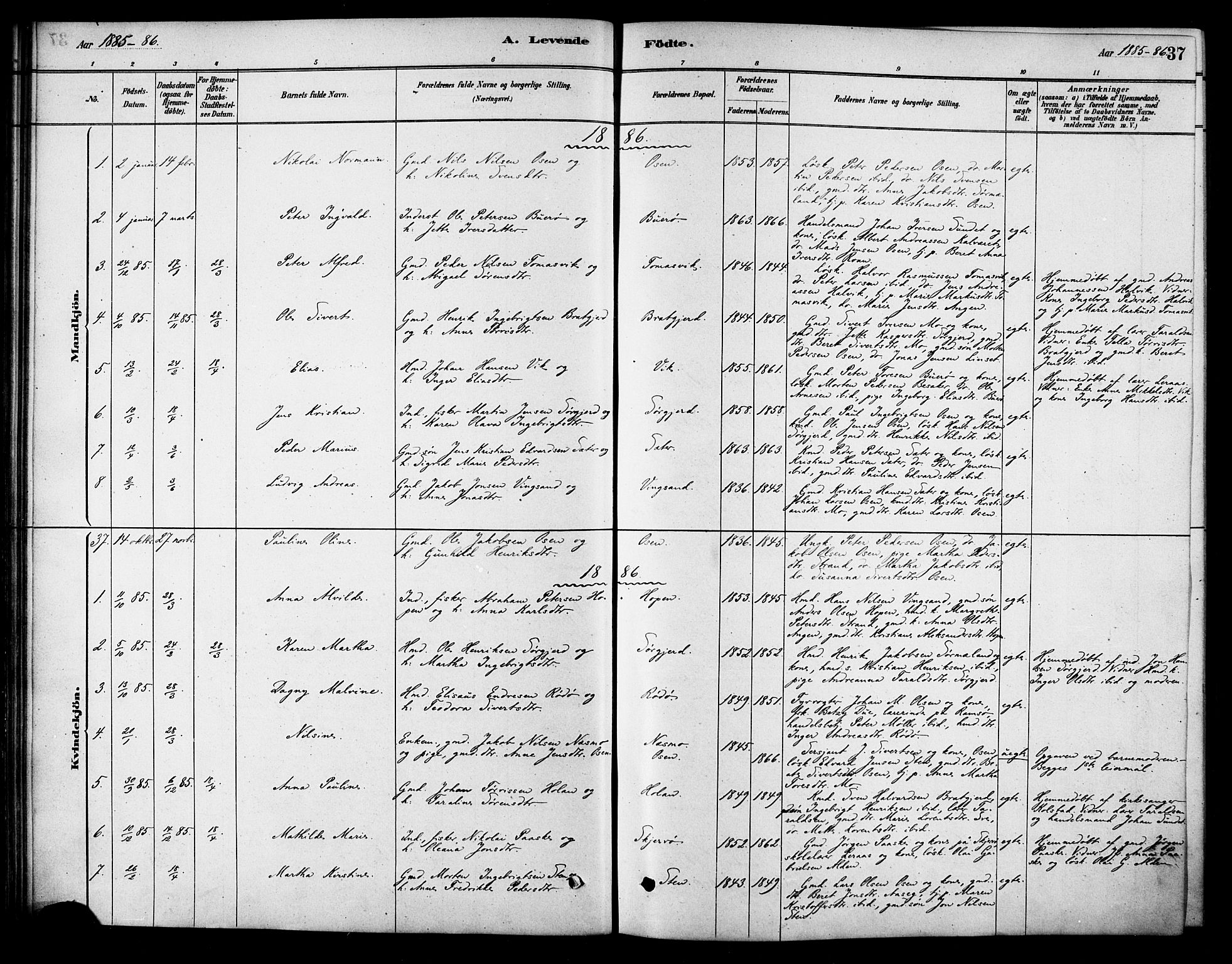 Ministerialprotokoller, klokkerbøker og fødselsregistre - Sør-Trøndelag, SAT/A-1456/658/L0722: Parish register (official) no. 658A01, 1879-1896, p. 37
