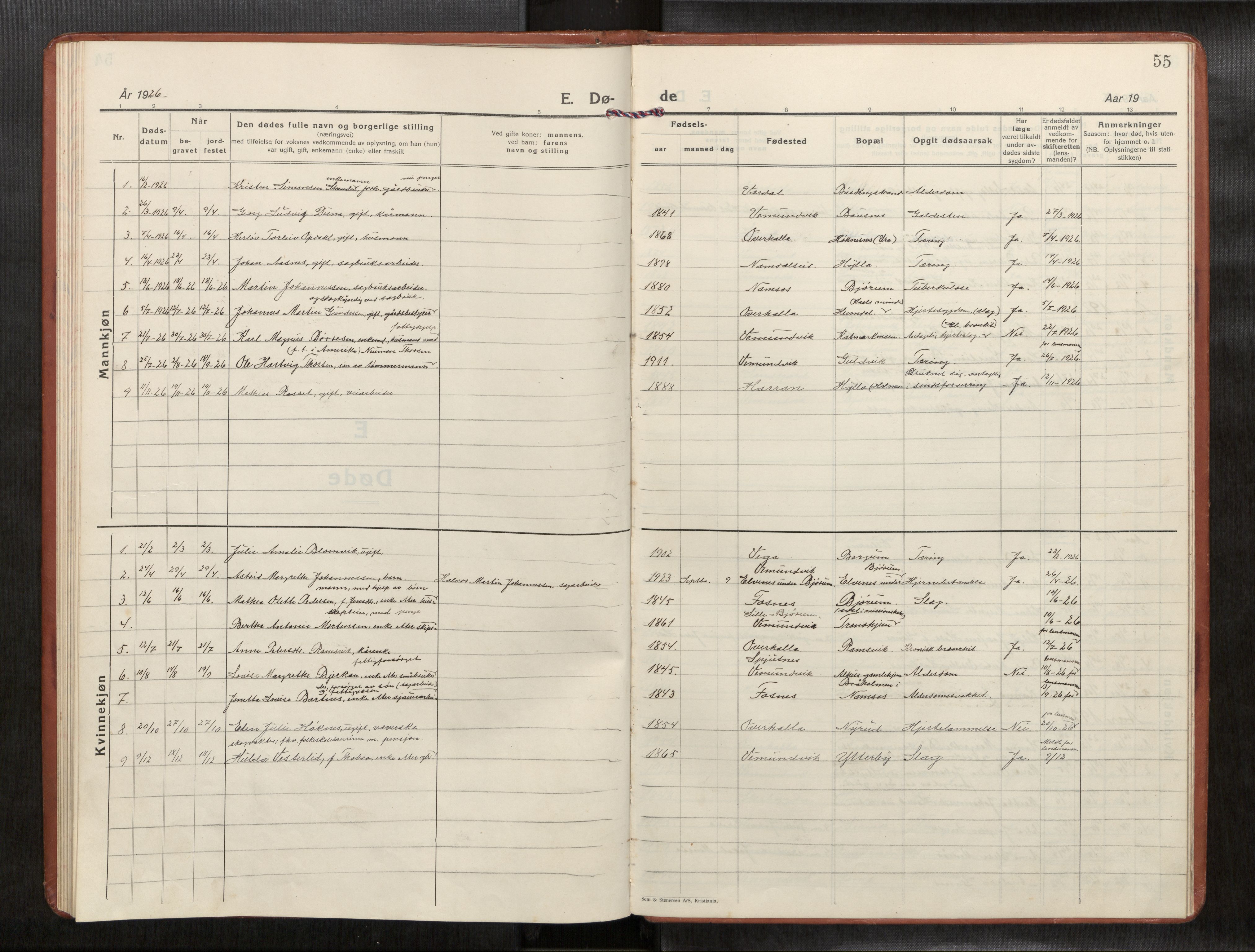 Ministerialprotokoller, klokkerbøker og fødselsregistre - Nord-Trøndelag, SAT/A-1458/769/L0586a: Parish register (copy) no. 769C02, 1926-1951, p. 55