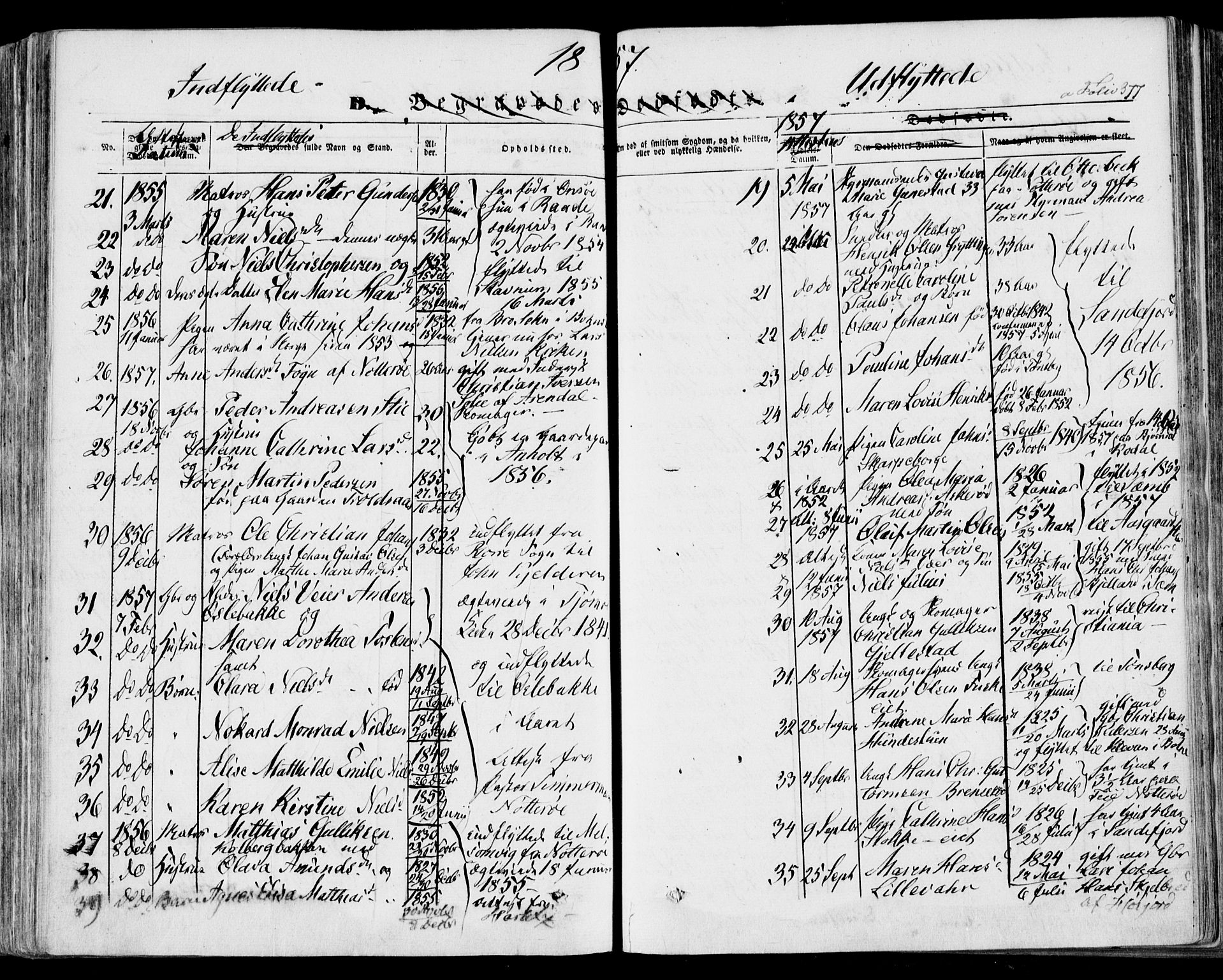Stokke kirkebøker, SAKO/A-320/F/Fa/L0007: Parish register (official) no. I 7, 1844-1857, p. 377