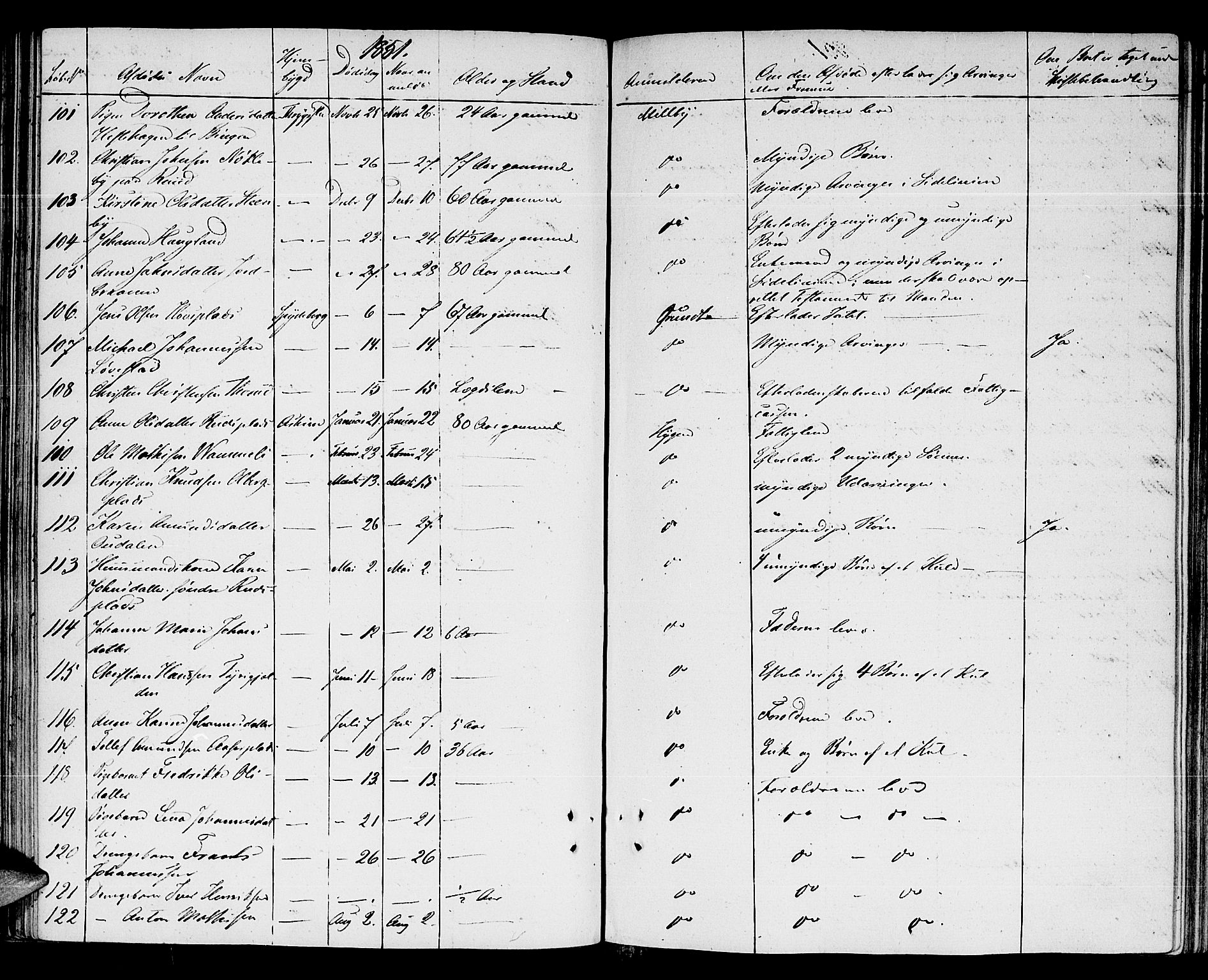 Heggen og Frøland sorenskriveri I, AV/SAO-A-11556/H/Ha/Haa/L0001: Dødsanmeldelsesprotokoll, 1838-1862