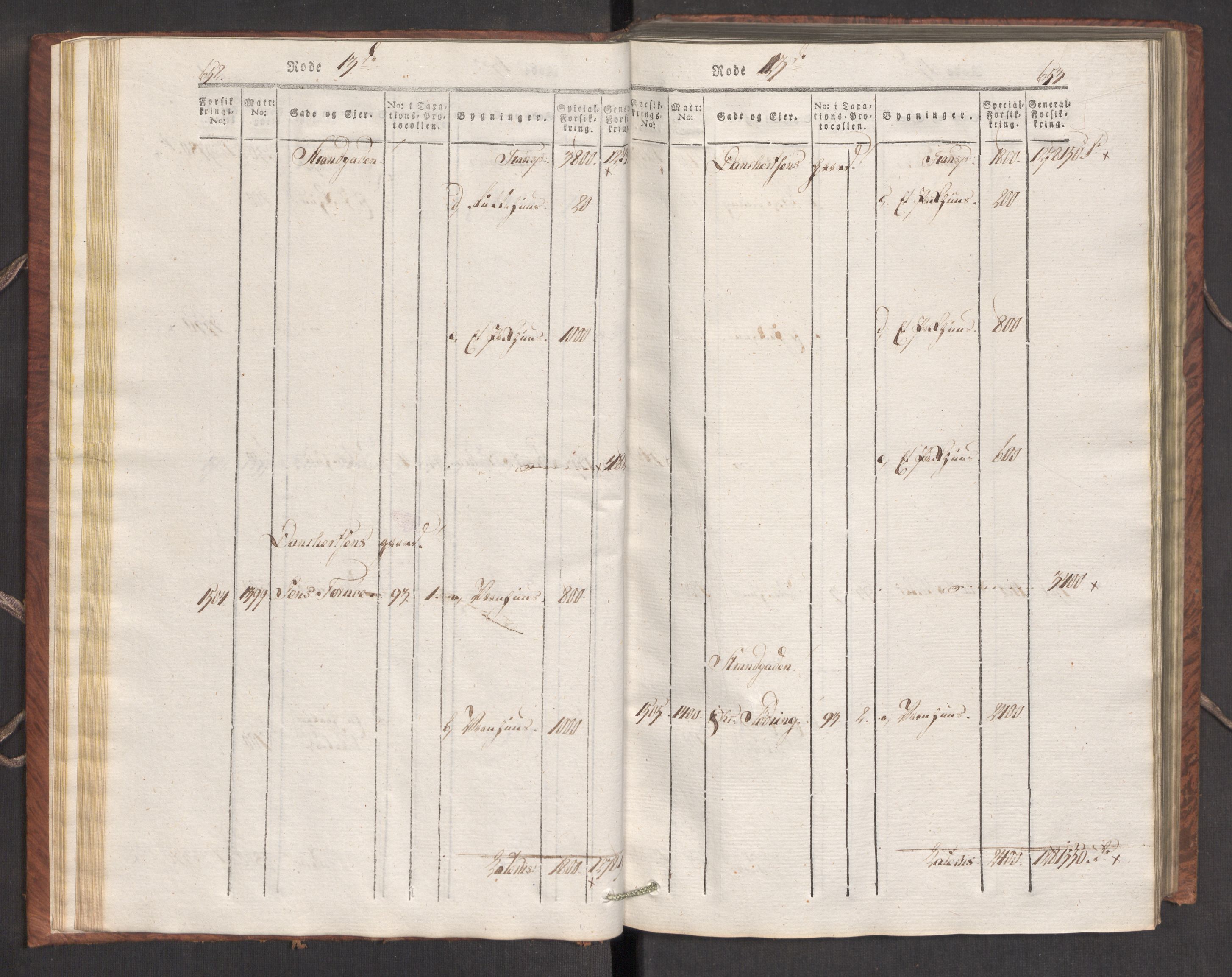 Kommersekollegiet, Brannforsikringskontoret 1767-1814, AV/RA-EA-5458/F/Fa/L0007/0002: Bergen / Branntakstprotokoll, 1807-1817, p. 652-653