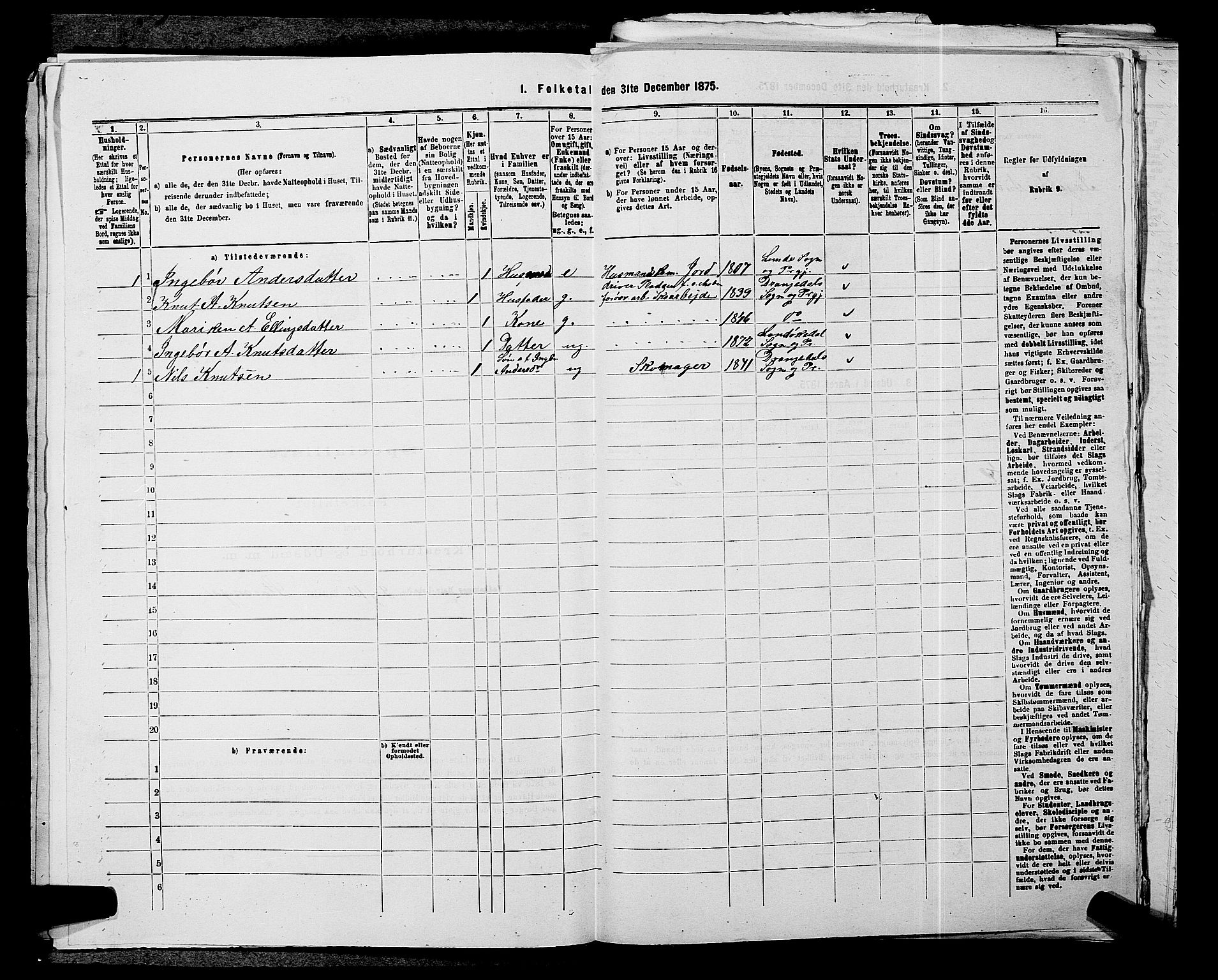 SAKO, 1875 census for 0817P Drangedal, 1875, p. 749