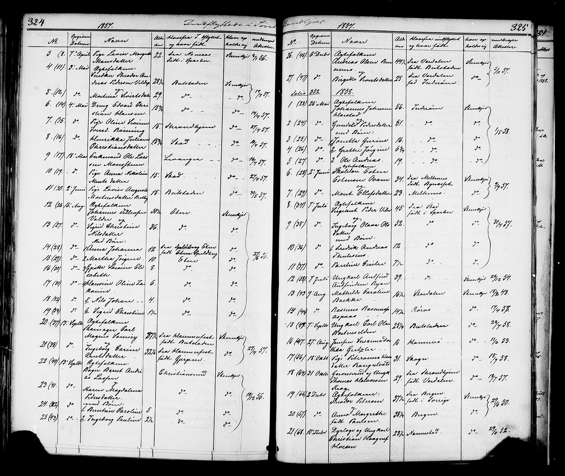 Ministerialprotokoller, klokkerbøker og fødselsregistre - Nord-Trøndelag, SAT/A-1458/739/L0367: Parish register (official) no. 739A01 /1, 1838-1868, p. 324-325