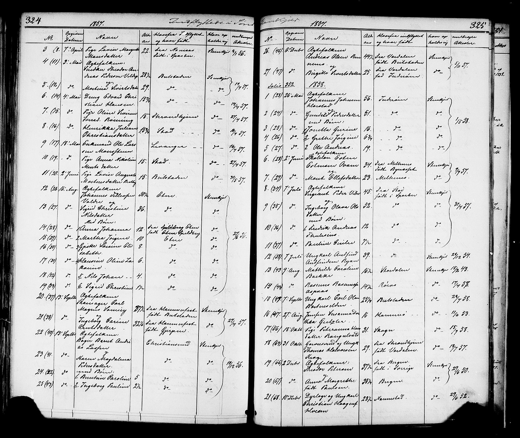 Ministerialprotokoller, klokkerbøker og fødselsregistre - Nord-Trøndelag, AV/SAT-A-1458/739/L0367: Parish register (official) no. 739A01 /1, 1838-1868, p. 324-325