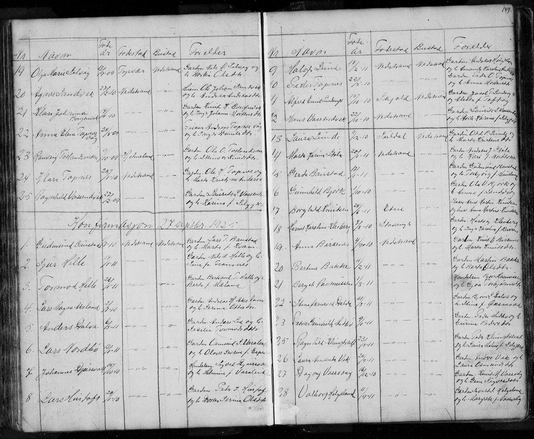 Nedstrand sokneprestkontor, SAST/A-101841/01/V: Parish register (copy) no. B 3, 1848-1933, p. 149