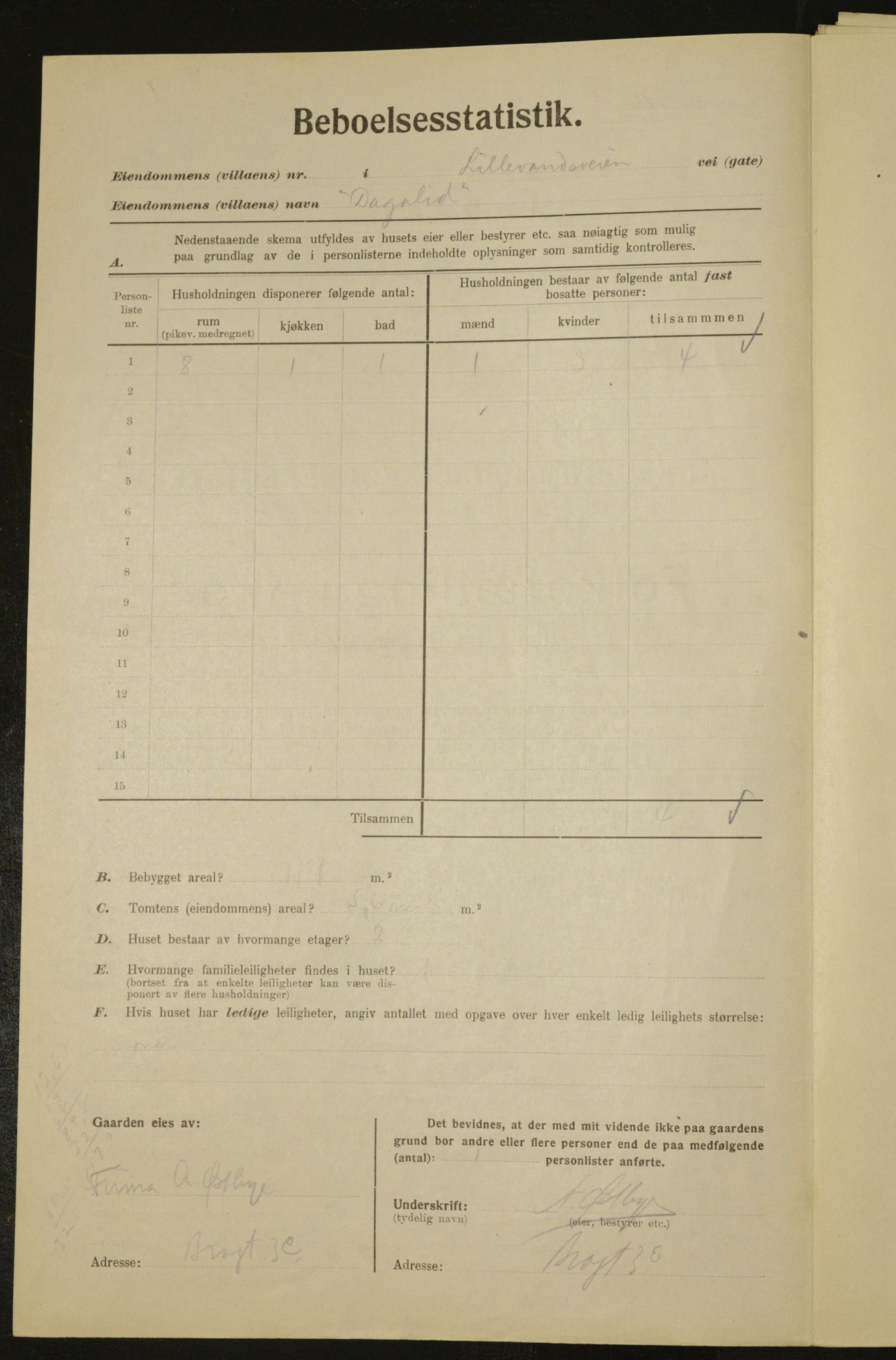 , Municipal Census 1923 for Aker, 1923, p. 4501