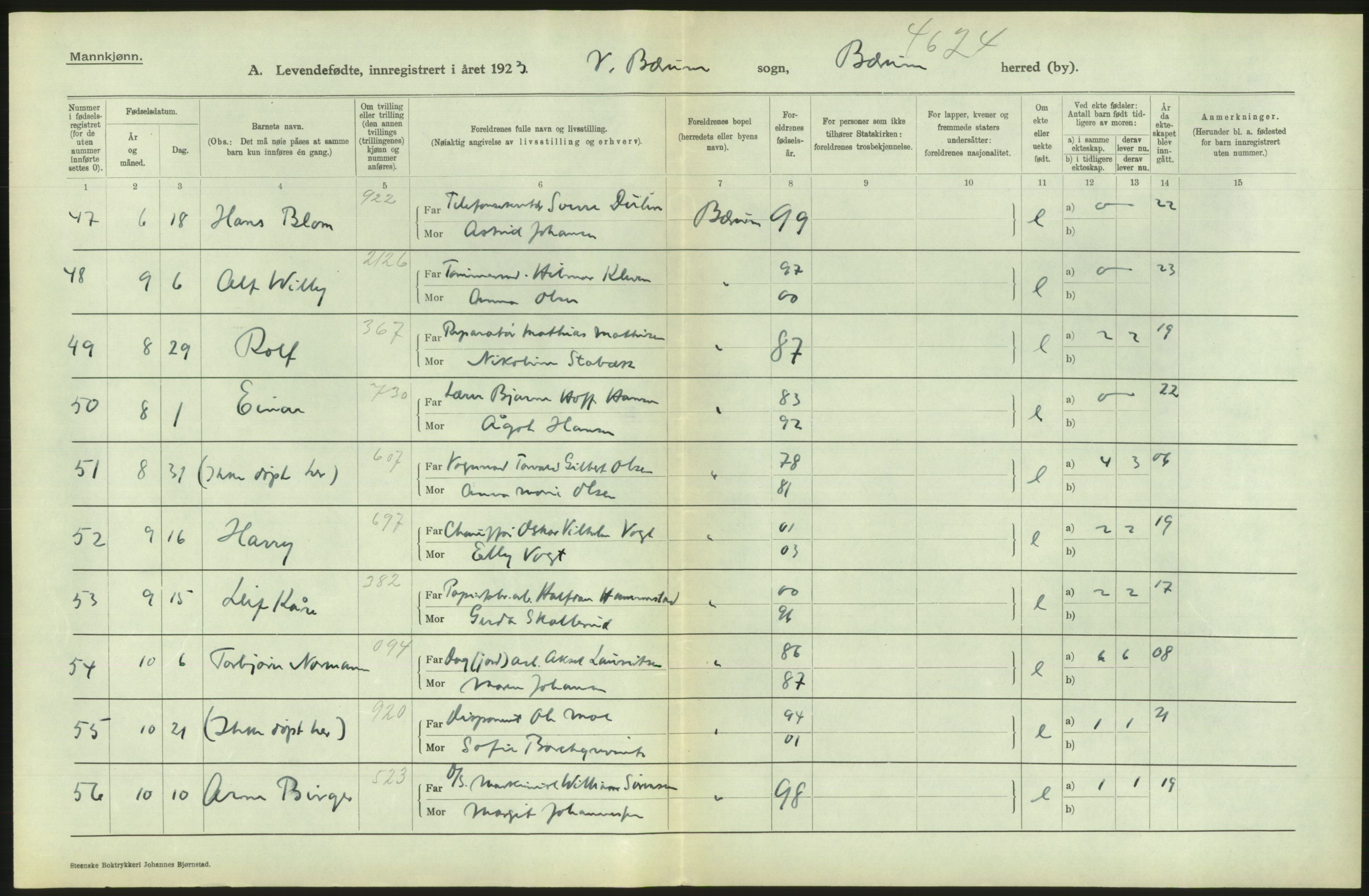 Statistisk sentralbyrå, Sosiodemografiske emner, Befolkning, RA/S-2228/D/Df/Dfc/Dfcc/L0003: Akershus fylke: Levendefødte menn og kvinner. Bygder., 1923, p. 644