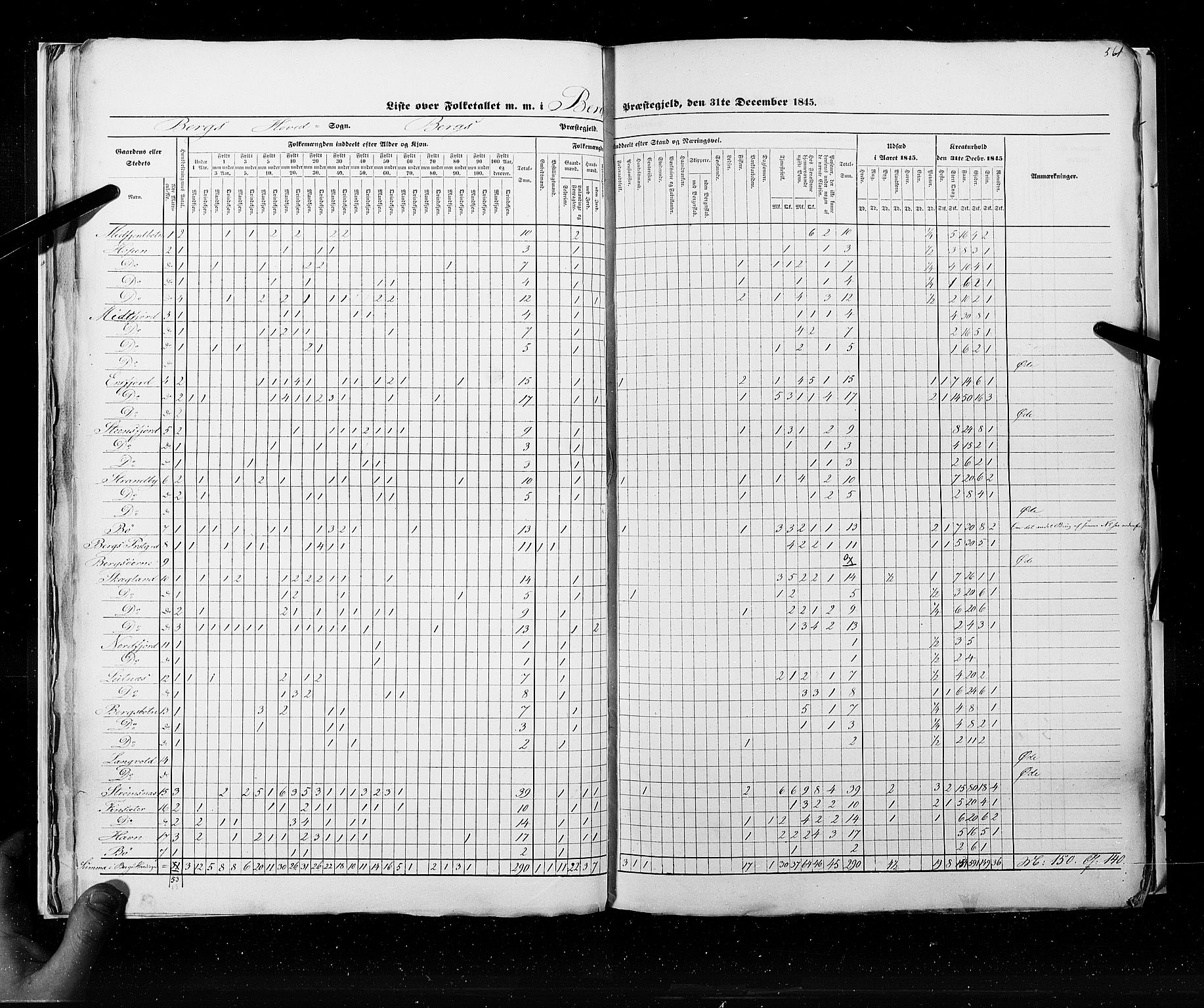 RA, Census 1845, vol. 9C: Finnmarken amt, 1845, p. 561