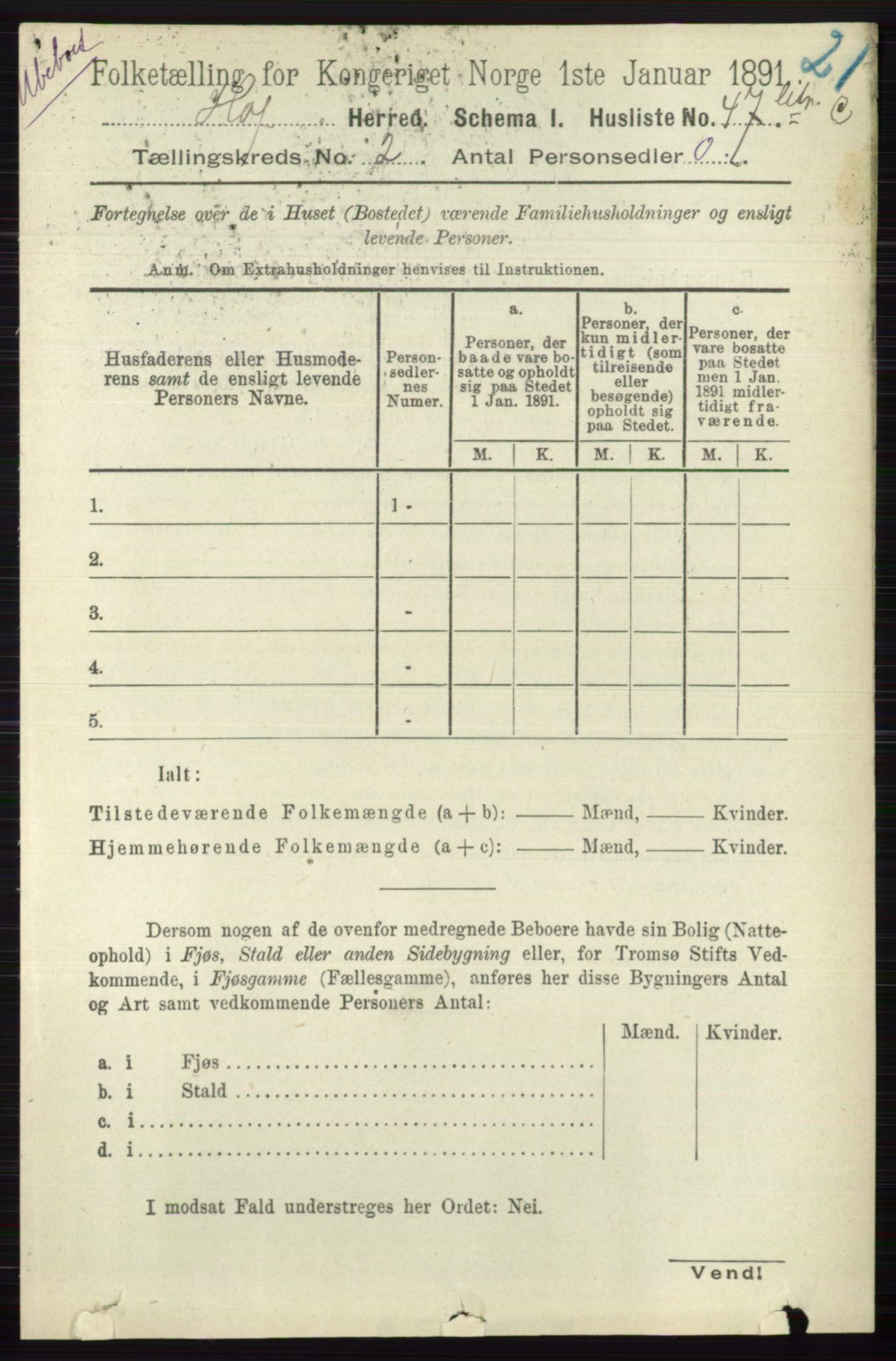 RA, 1891 census for 0714 Hof, 1891, p. 446