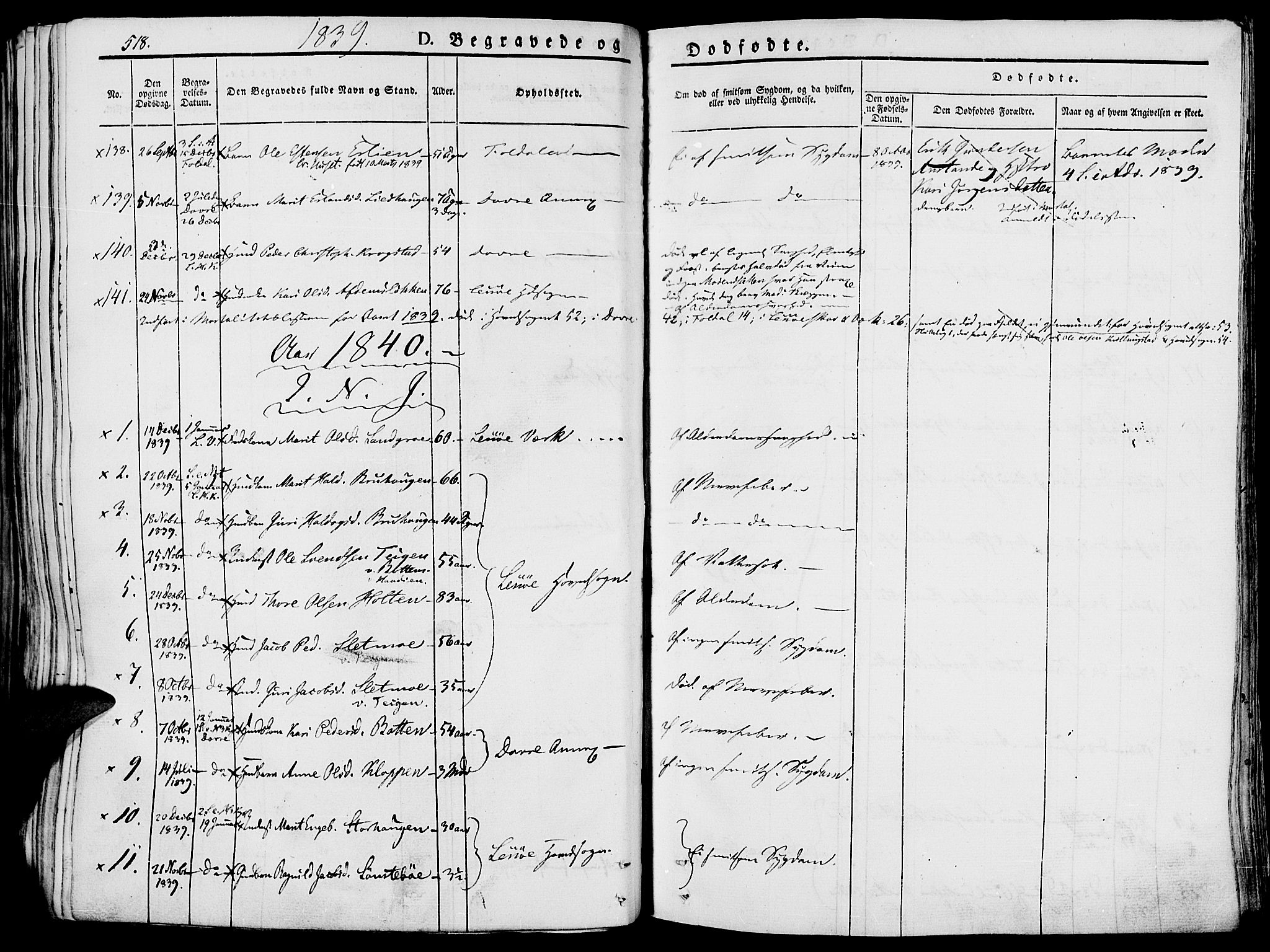Lesja prestekontor, SAH/PREST-068/H/Ha/Haa/L0005: Parish register (official) no. 5, 1830-1842, p. 518