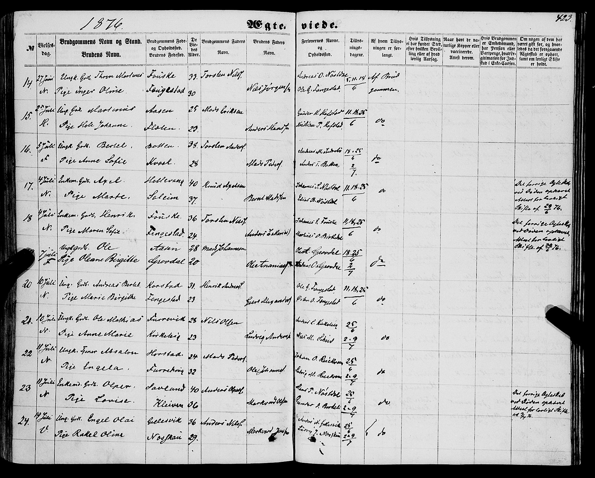 Førde sokneprestembete, SAB/A-79901/H/Haa/Haaa/L0009: Parish register (official) no. A 9, 1861-1877, p. 423