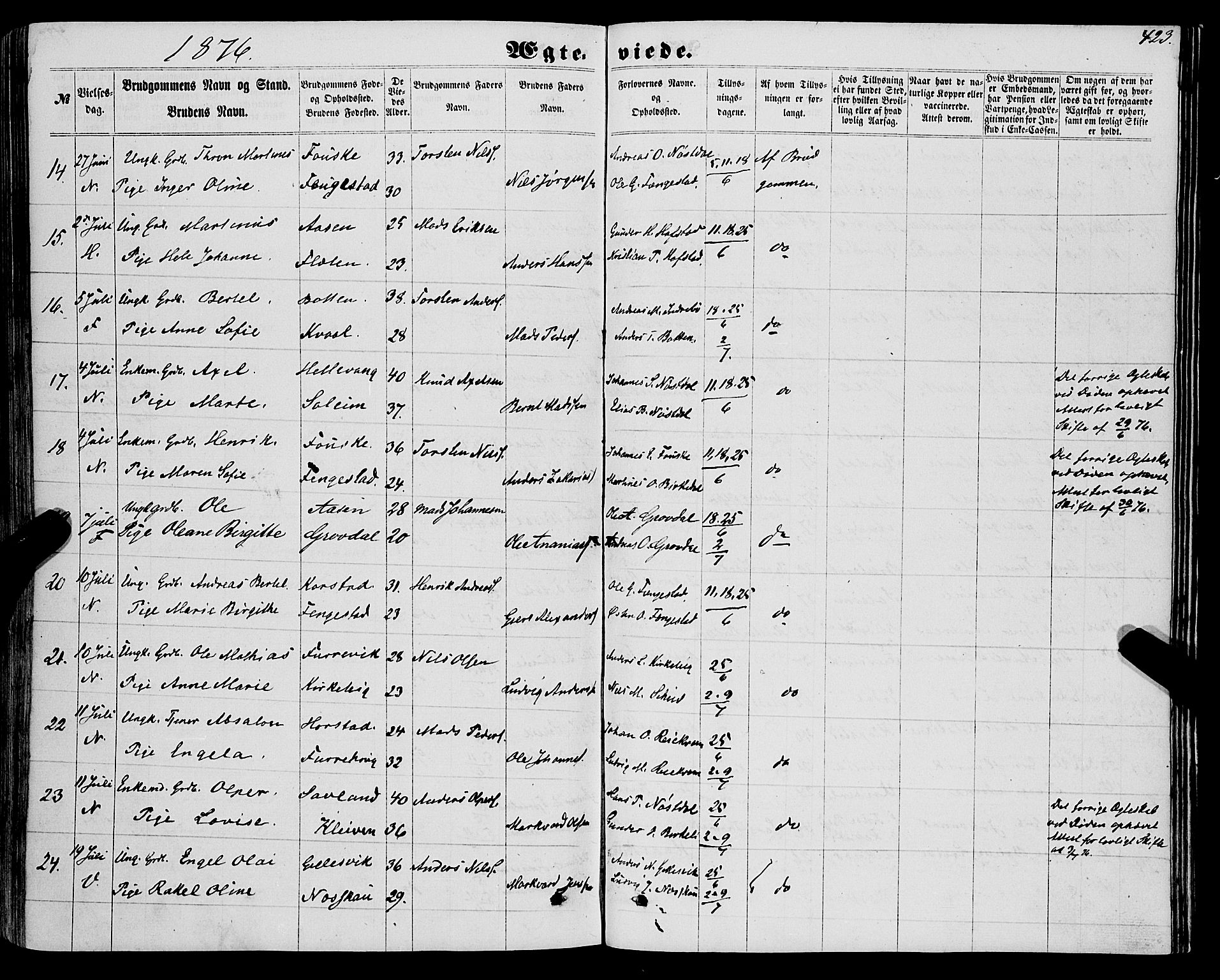 Førde sokneprestembete, AV/SAB-A-79901/H/Haa/Haaa/L0009: Parish register (official) no. A 9, 1861-1877, p. 423