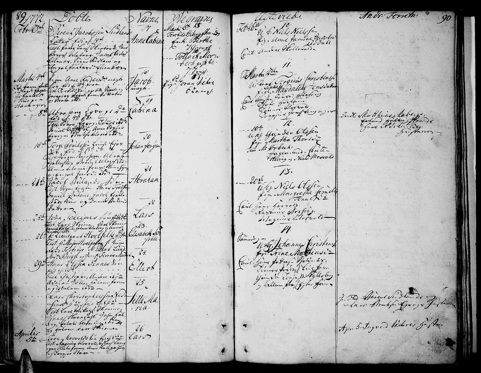 Lista sokneprestkontor, AV/SAK-1111-0027/F/Fa/L0004: Parish register (official) no. A 4, 1768-1794, p. 89-90