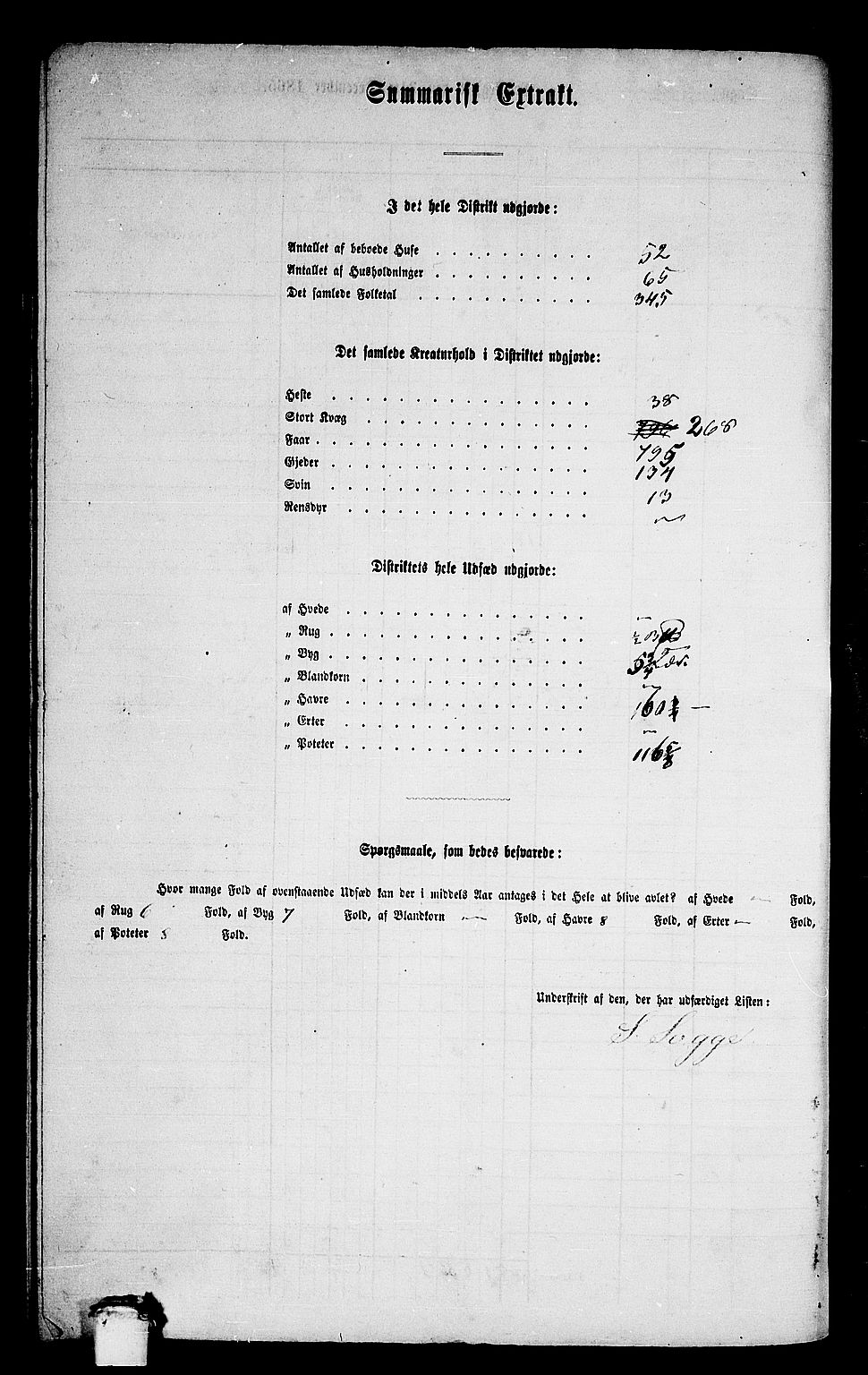 RA, 1865 census for Stangvik, 1865, p. 173