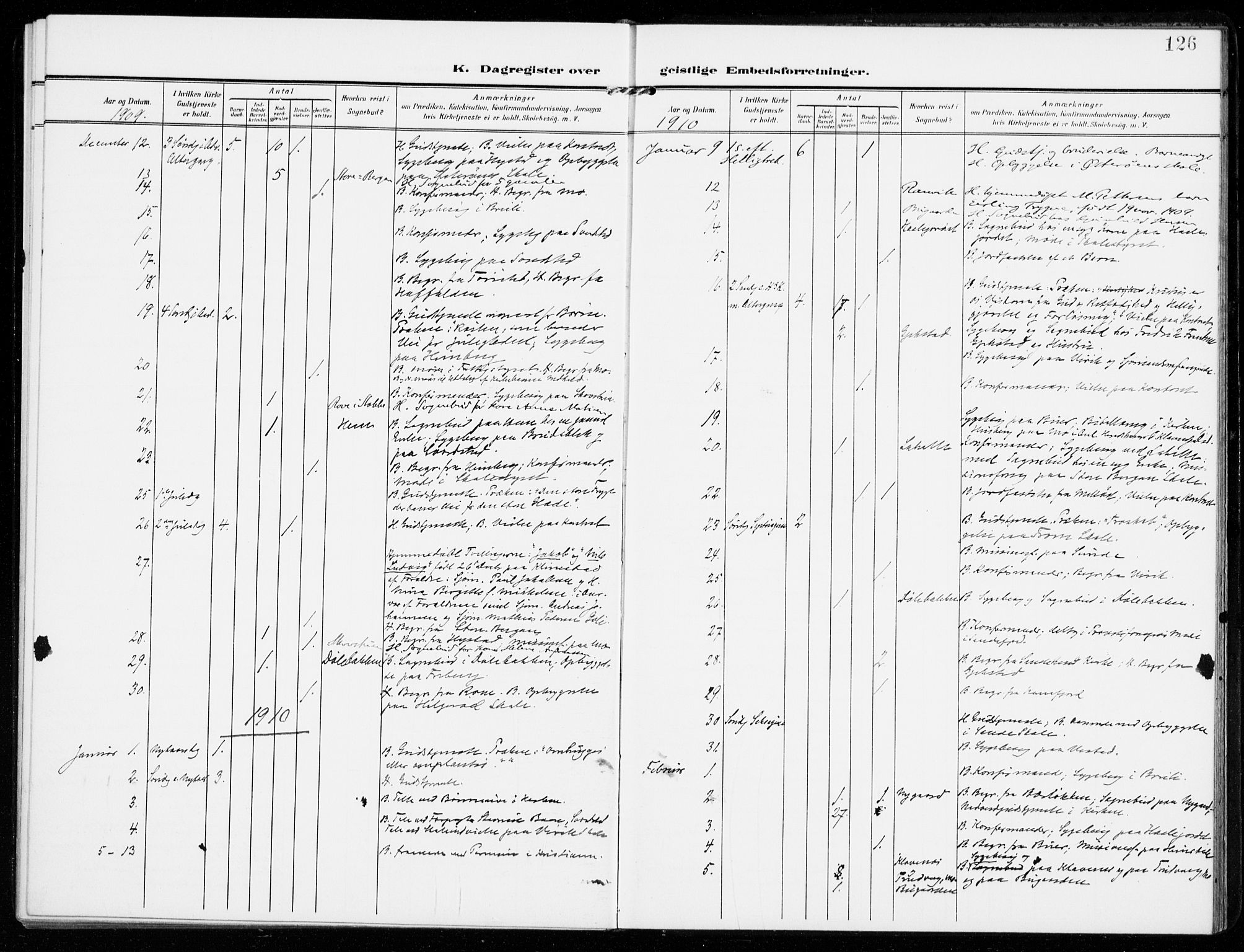 Sandar kirkebøker, AV/SAKO-A-243/F/Fa/L0019: Parish register (official) no. 19, 1908-1914, p. 126