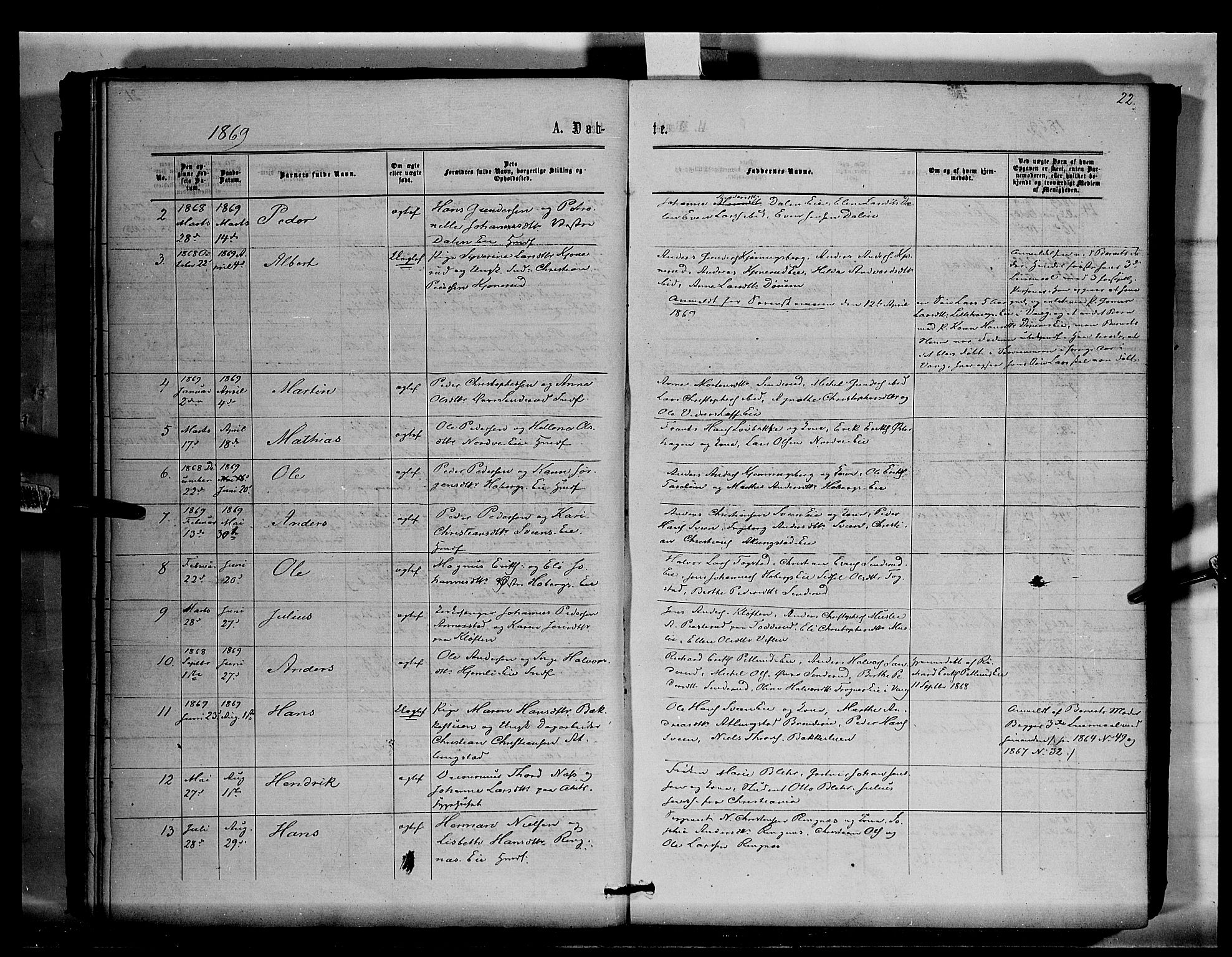 Stange prestekontor, SAH/PREST-002/K/L0015: Parish register (official) no. 15, 1862-1879, p. 22