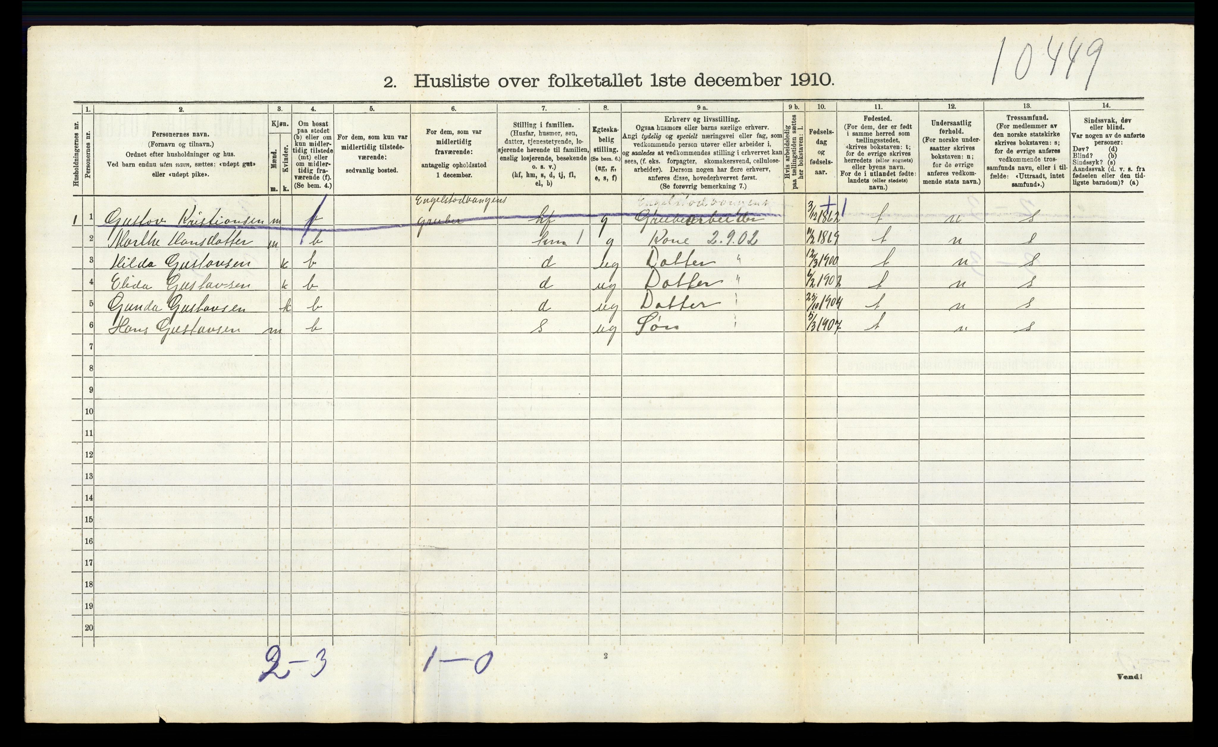 RA, 1910 census for Nannestad, 1910, p. 1068