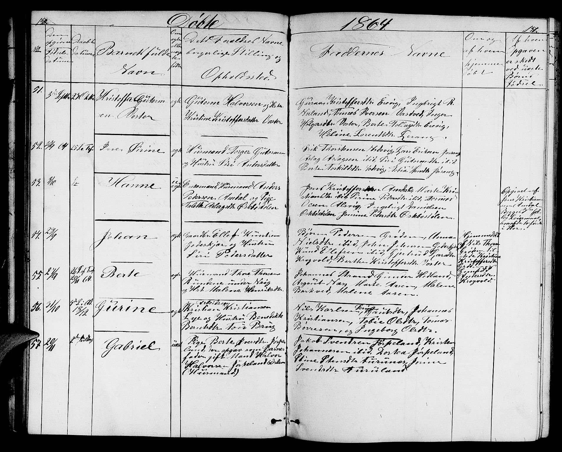 Strand sokneprestkontor, AV/SAST-A-101828/H/Ha/Hab/L0003: Parish register (copy) no. B 3, 1855-1881, p. 150-151