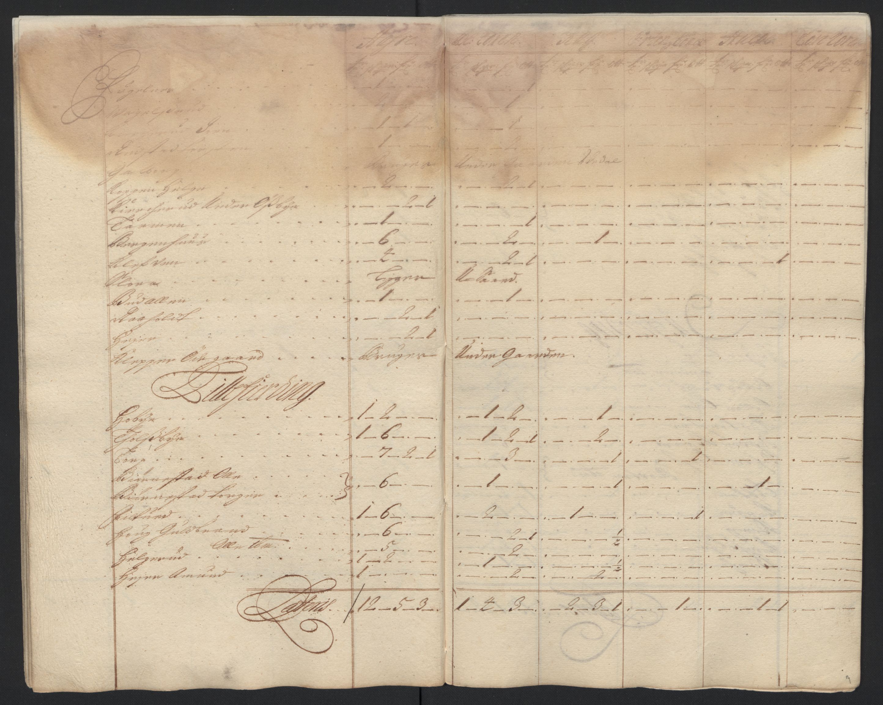 Rentekammeret inntil 1814, Reviderte regnskaper, Fogderegnskap, AV/RA-EA-4092/R07/L0288: Fogderegnskap Rakkestad, Heggen og Frøland, 1698, p. 33