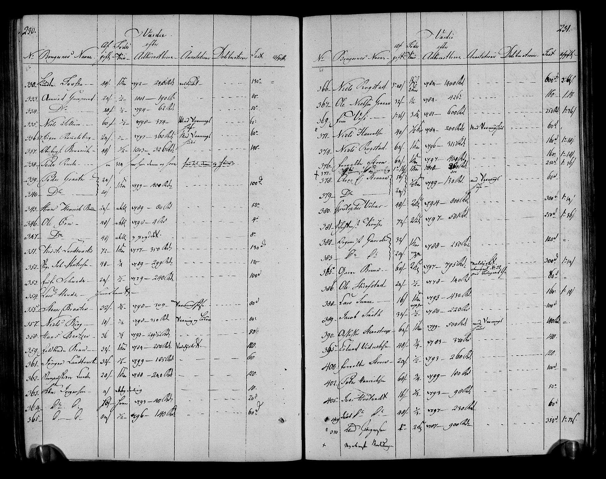 Rentekammeret inntil 1814, Realistisk ordnet avdeling, AV/RA-EA-4070/N/Ne/Nea/L0051: Numedal og Sandsvær fogderi. Deliberasjonsprotokoll, 1803, p. 120