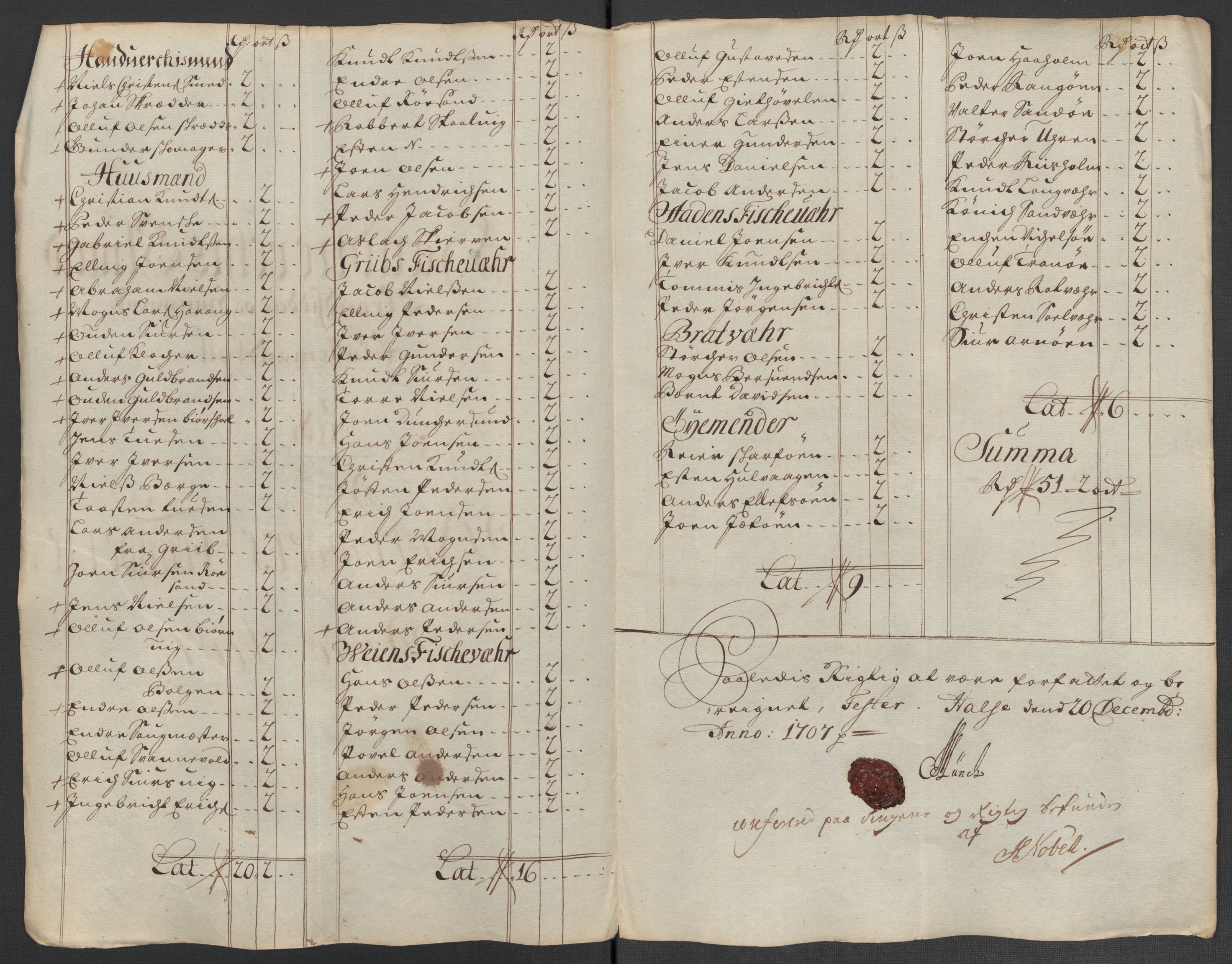 Rentekammeret inntil 1814, Reviderte regnskaper, Fogderegnskap, AV/RA-EA-4092/R56/L3742: Fogderegnskap Nordmøre, 1706-1707, p. 249