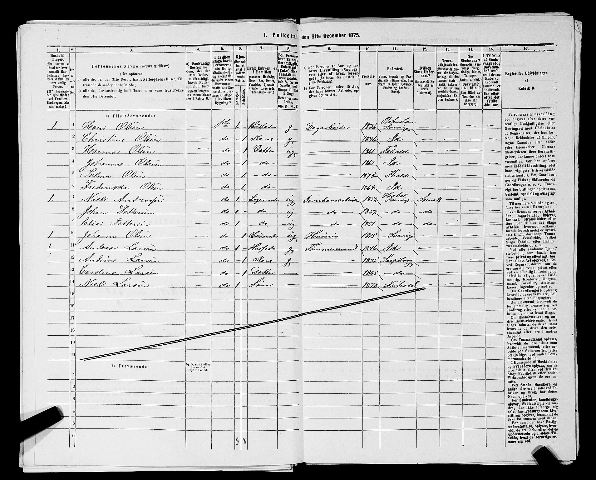 RA, 1875 census for 0101P Fredrikshald, 1875, p. 628