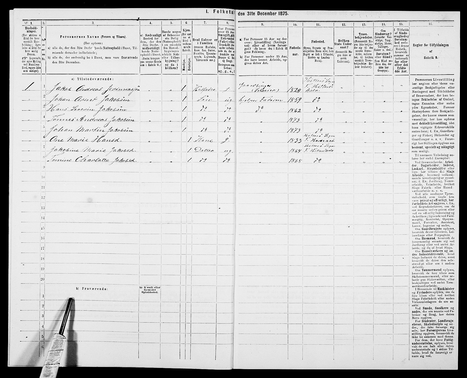 SAK, 1875 census for 1042L Flekkefjord/Nes og Hidra, 1875, p. 537