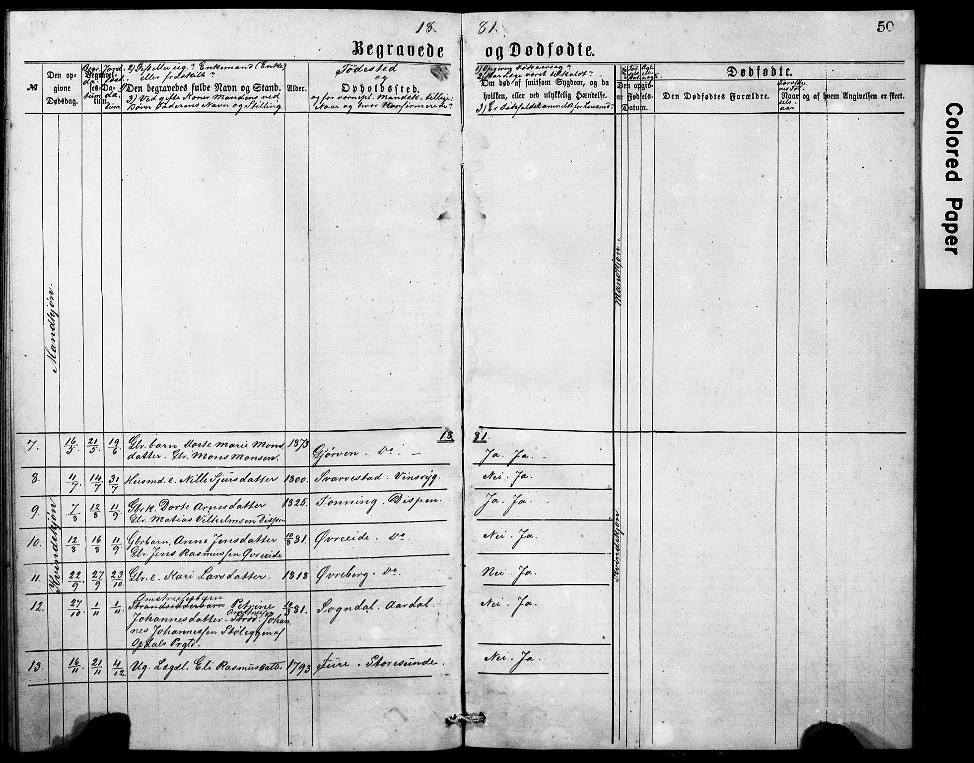 Stryn Sokneprestembete, AV/SAB-A-82501: Parish register (copy) no. A 1A, 1877-1882, p. 50