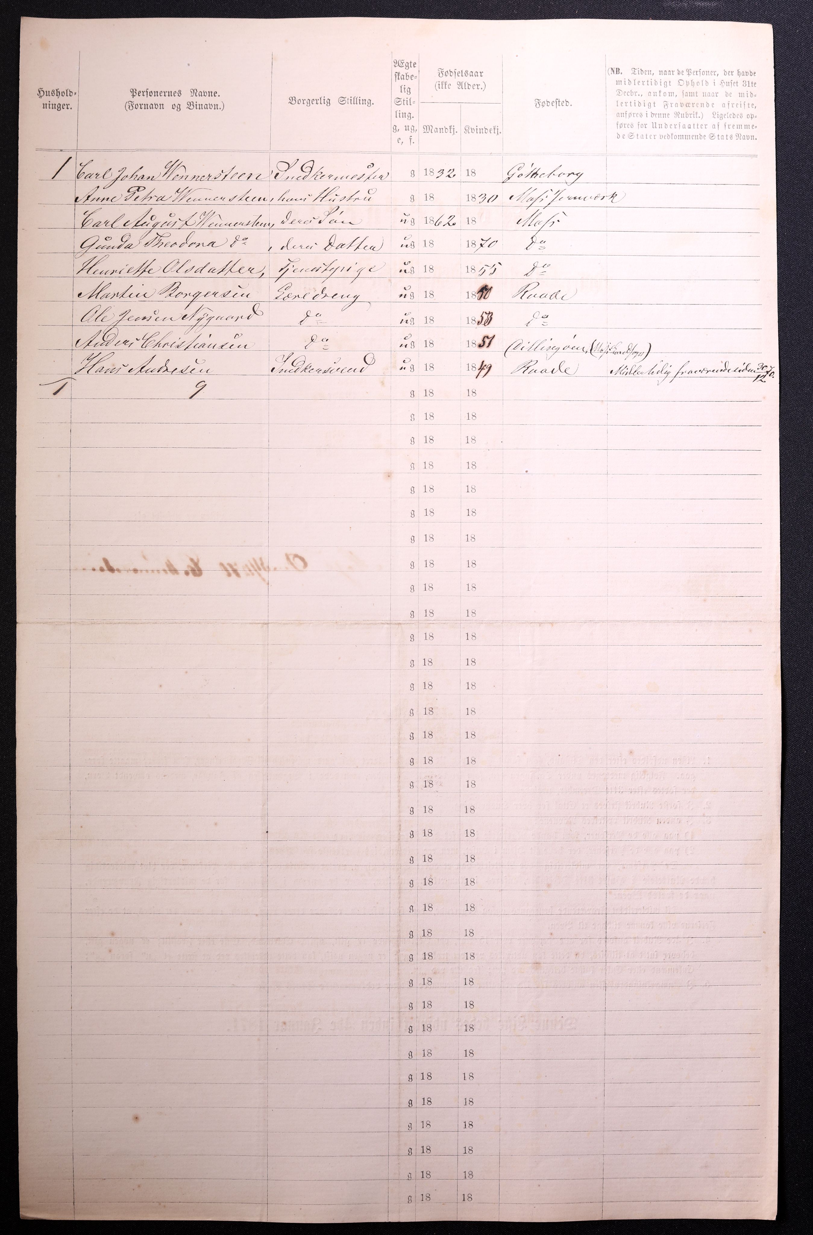 RA, 1870 census for 0104 Moss, 1870, p. 476