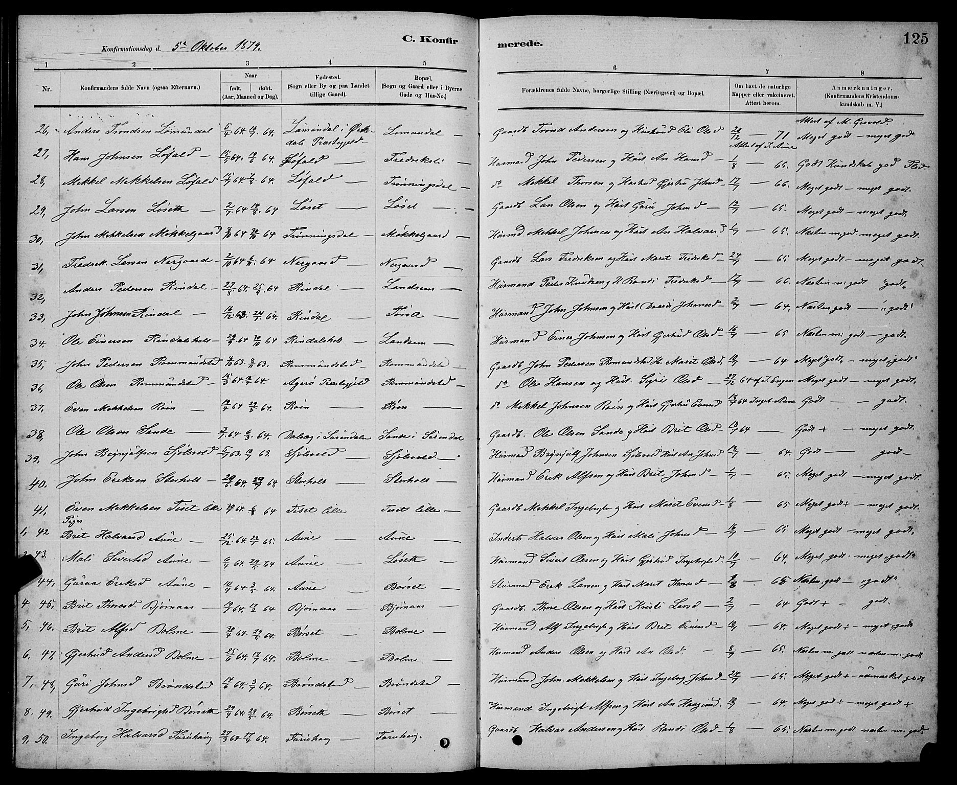 Ministerialprotokoller, klokkerbøker og fødselsregistre - Møre og Romsdal, AV/SAT-A-1454/598/L1077: Parish register (copy) no. 598C02, 1879-1891, p. 125