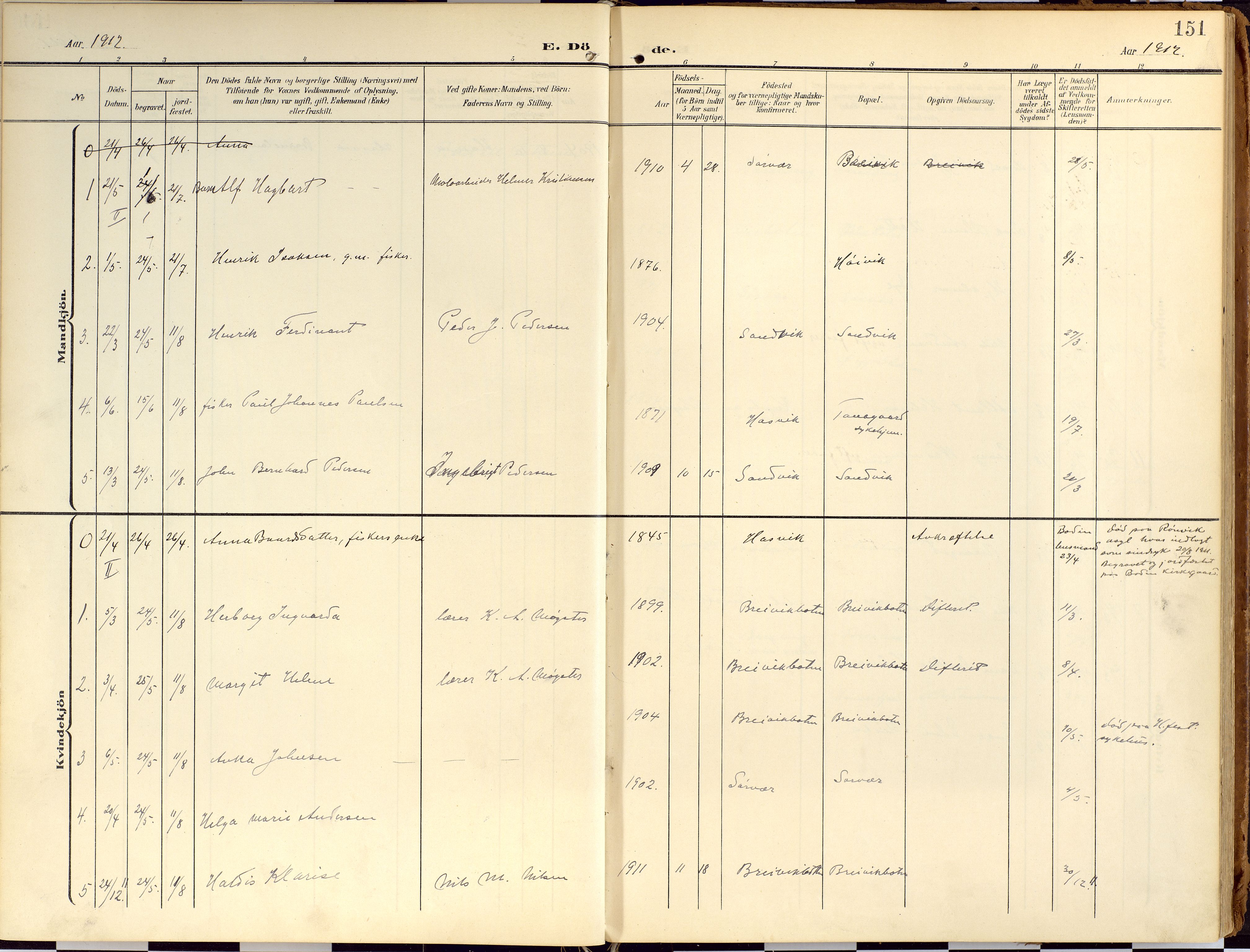 Loppa sokneprestkontor, SATØ/S-1339/H/Ha/L0010kirke: Parish register (official) no. 10, 1907-1922, p. 151