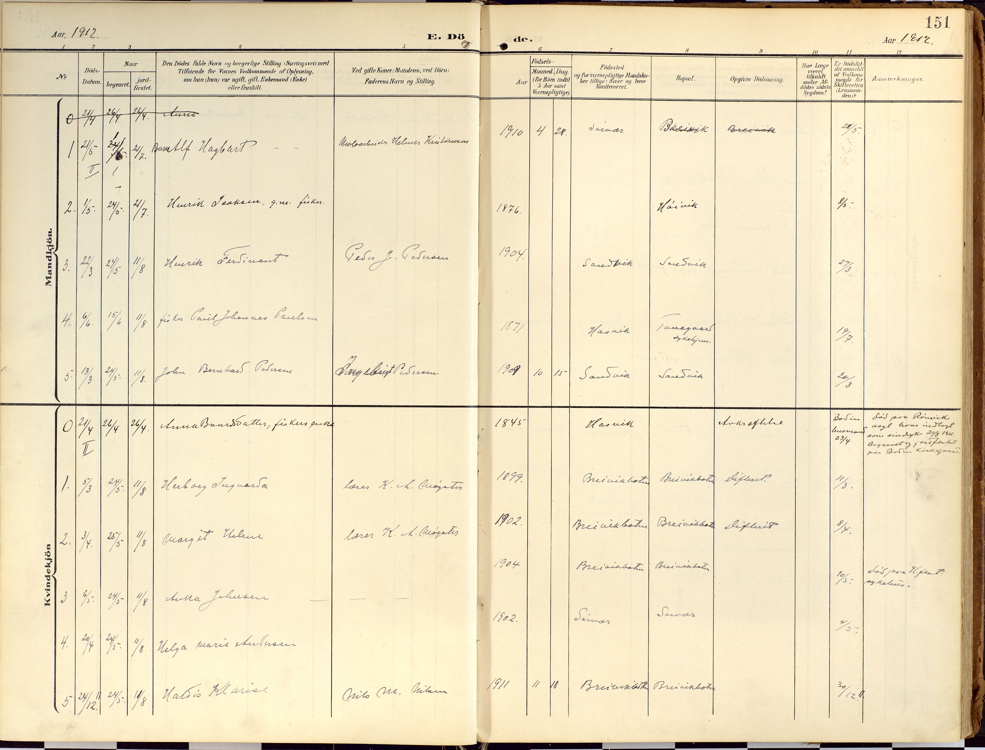 Loppa sokneprestkontor, AV/SATØ-S-1339/H/Ha/L0010kirke: Parish register (official) no. 10, 1907-1922, p. 151