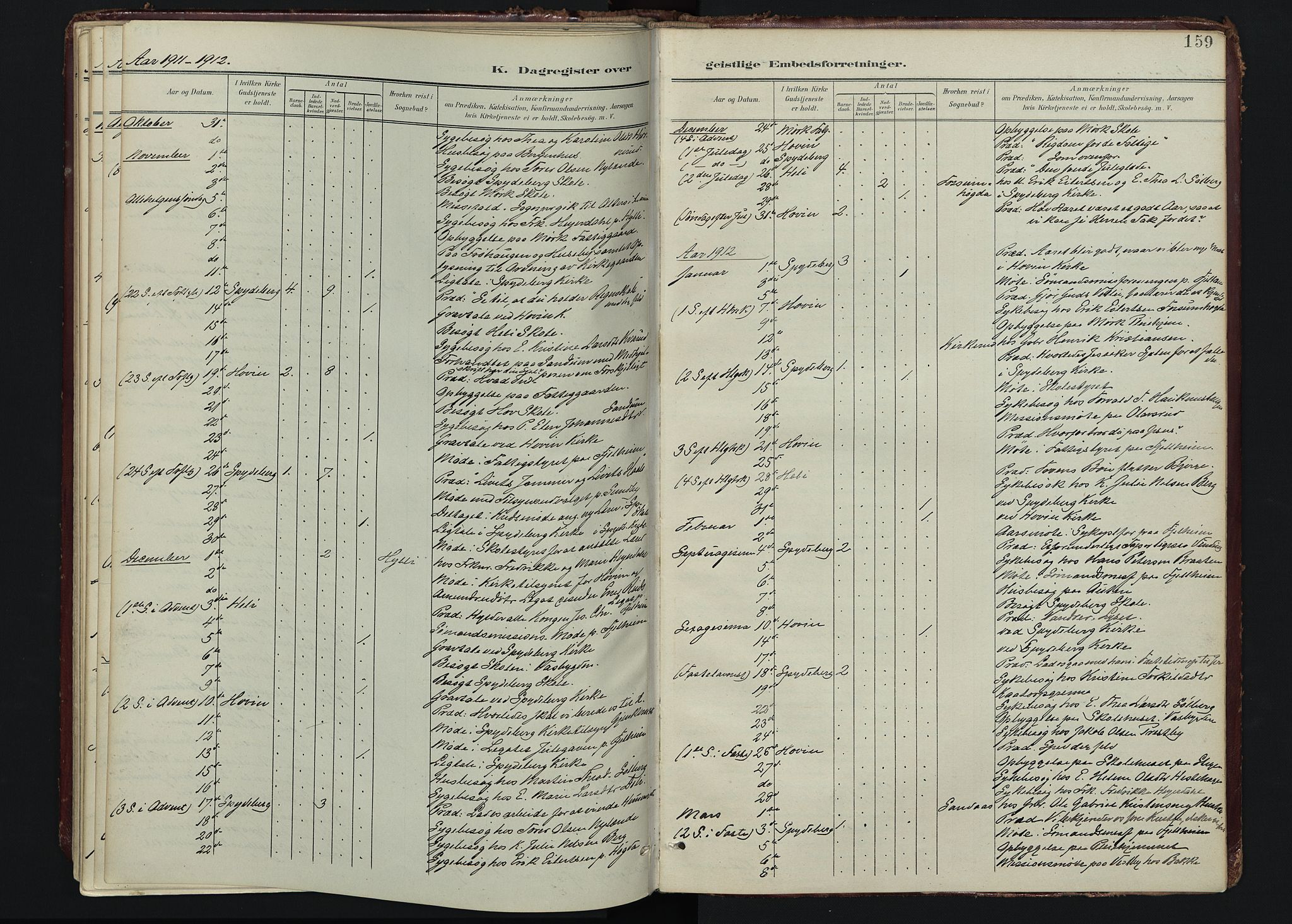 Spydeberg prestekontor Kirkebøker, SAO/A-10924/F/Fa/L0009: Parish register (official) no. I 9, 1900-1926, p. 159