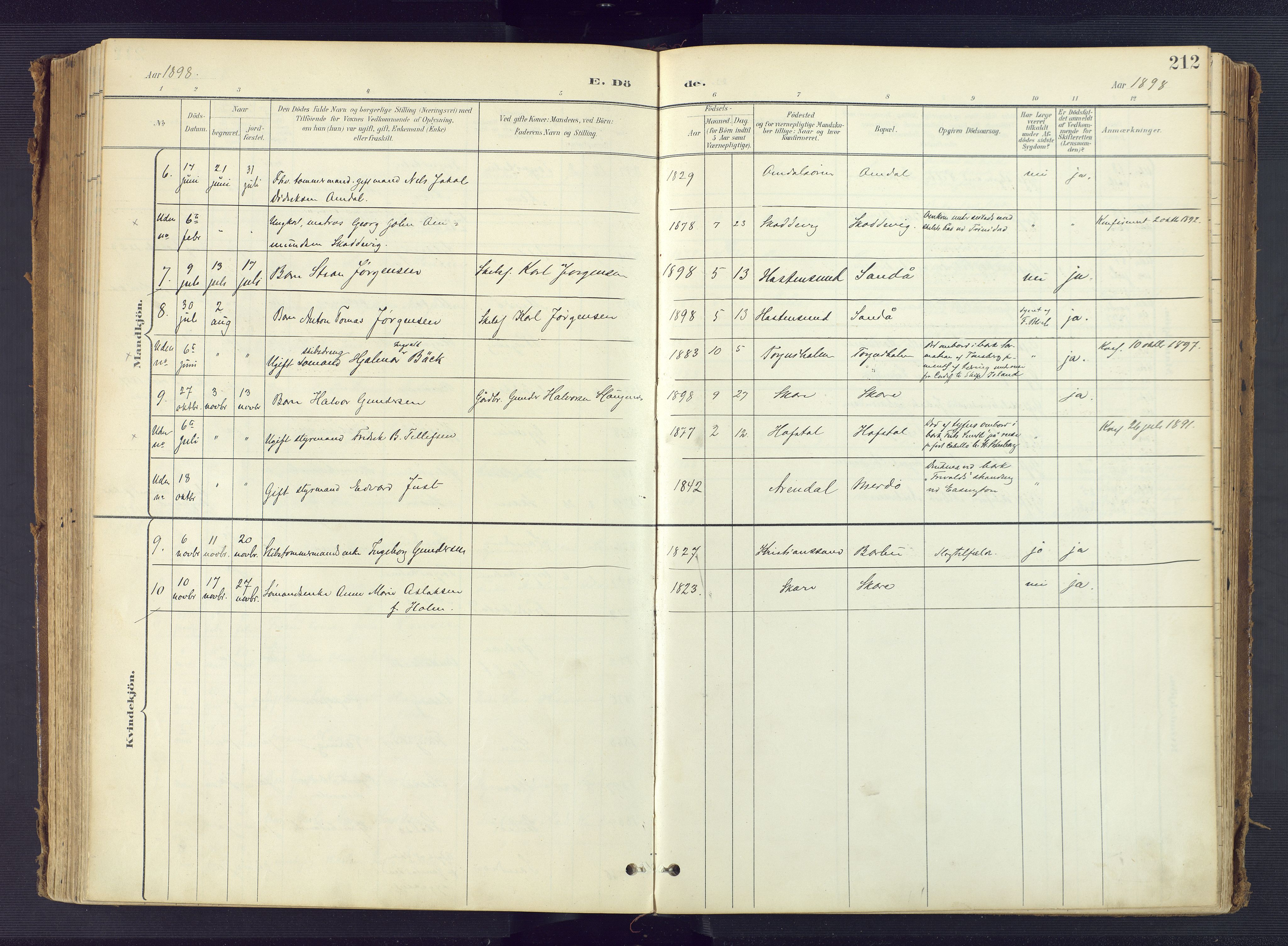 Tromøy sokneprestkontor, AV/SAK-1111-0041/F/Fa/L0010: Parish register (official) no. A 10, 1896-1912, p. 212