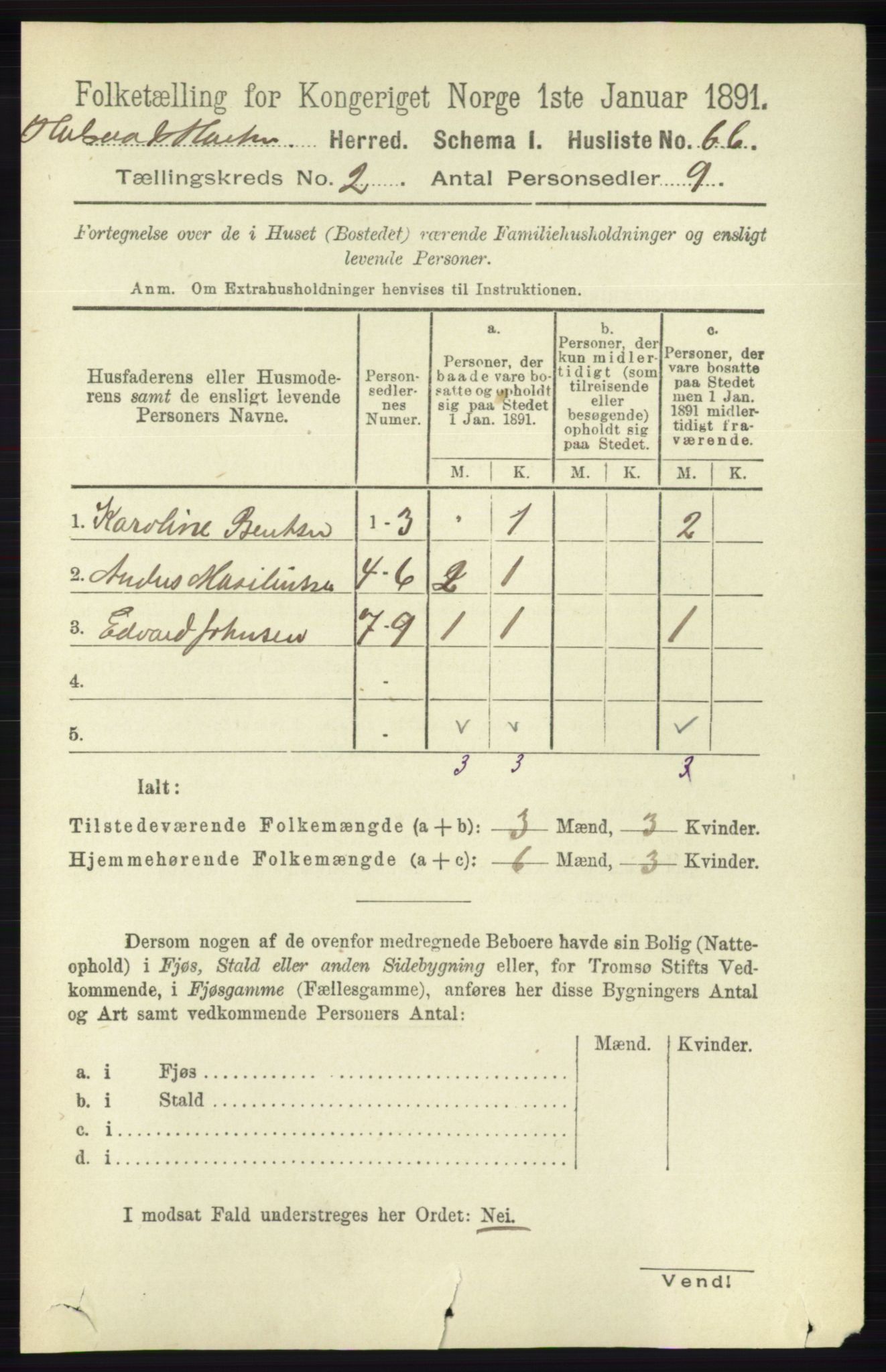 RA, 1891 census for 1019 Halse og Harkmark, 1891, p. 521