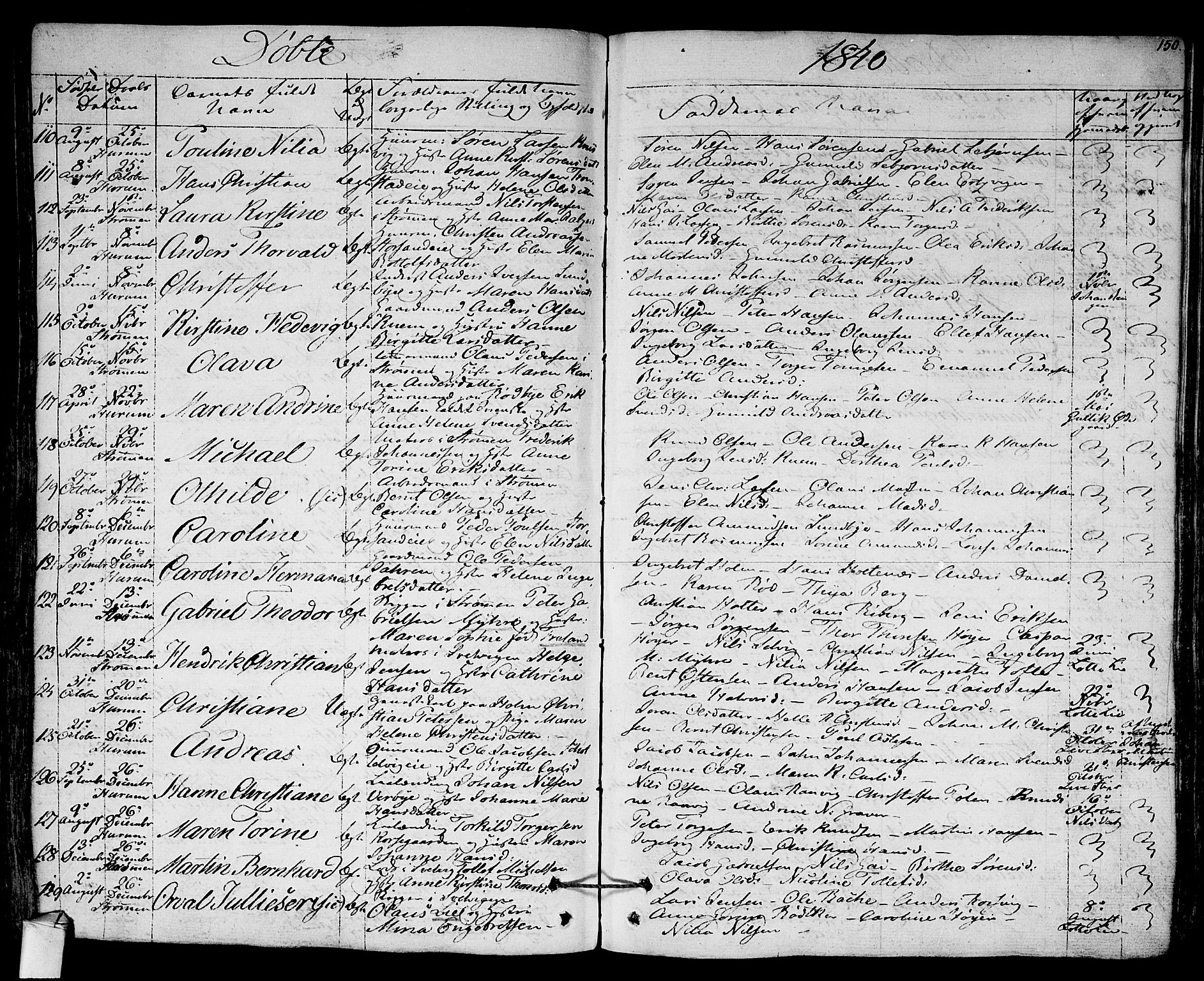 Hurum kirkebøker, AV/SAKO-A-229/F/Fa/L0010: Parish register (official) no. 10, 1827-1846, p. 150