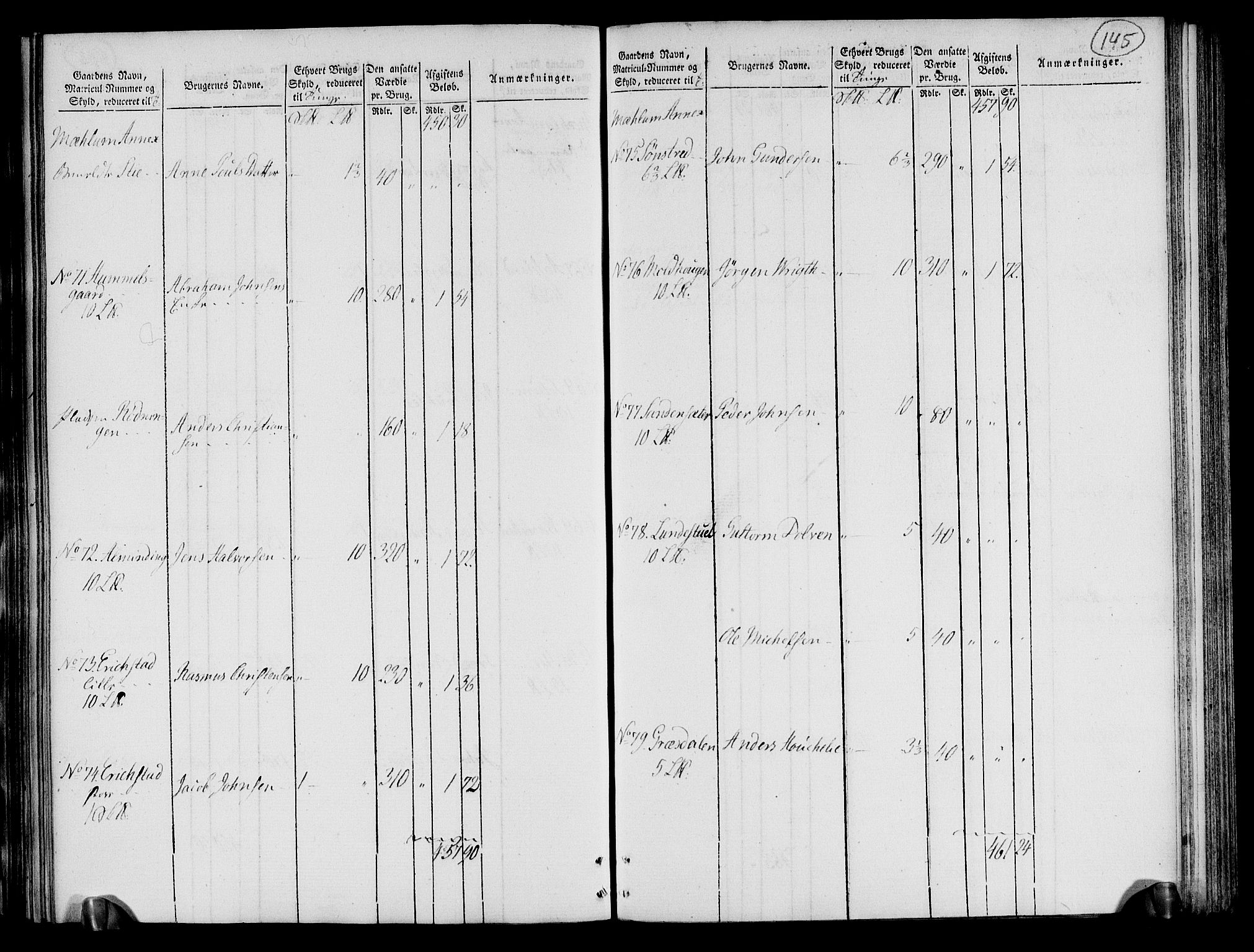 Rentekammeret inntil 1814, Realistisk ordnet avdeling, AV/RA-EA-4070/N/Ne/Nea/L0072: Nedre Telemarken og Bamble fogderi. Oppebørselsregister, 1803, p. 150