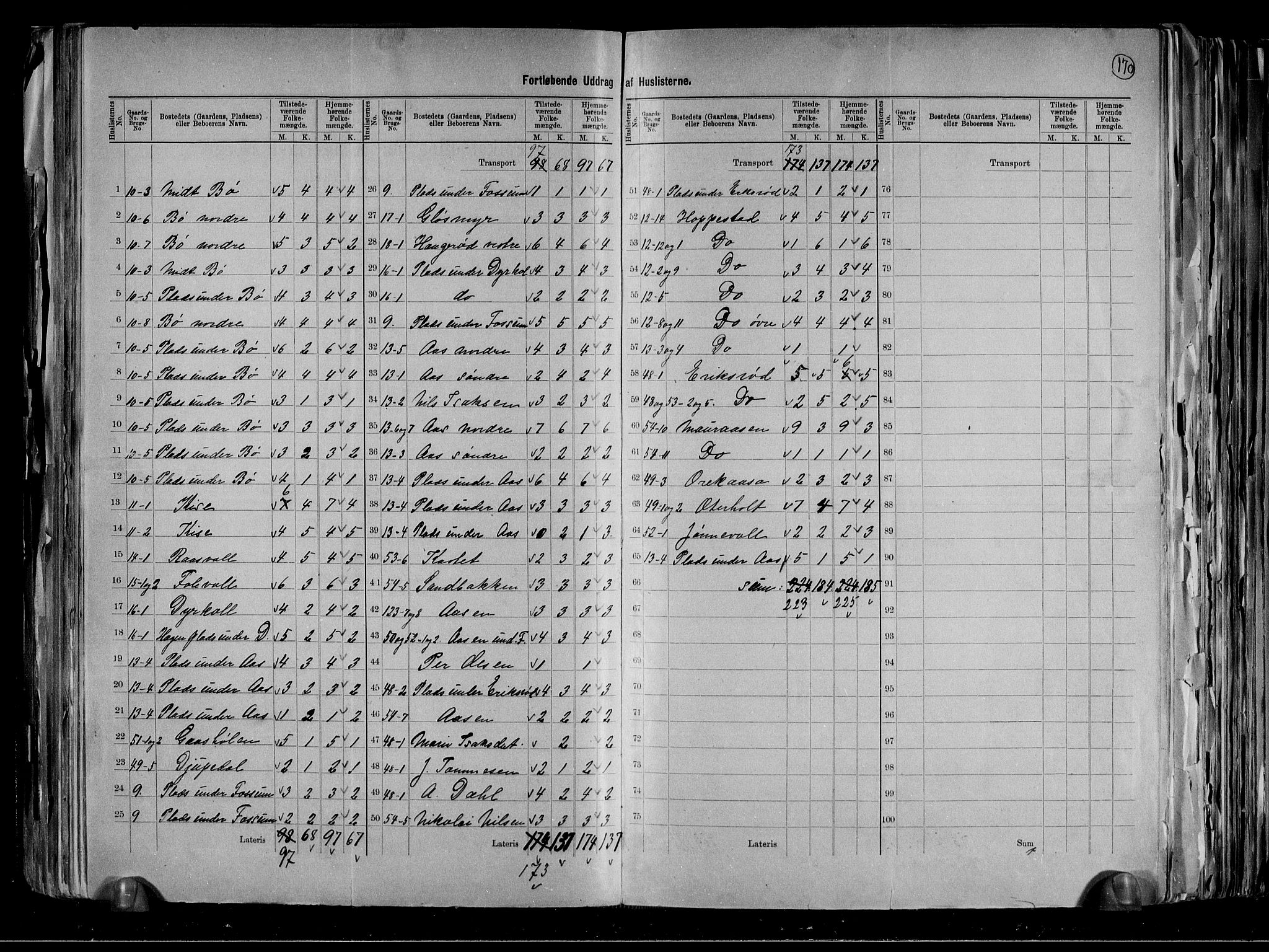 RA, 1891 census for 0812 Gjerpen, 1891, p. 17