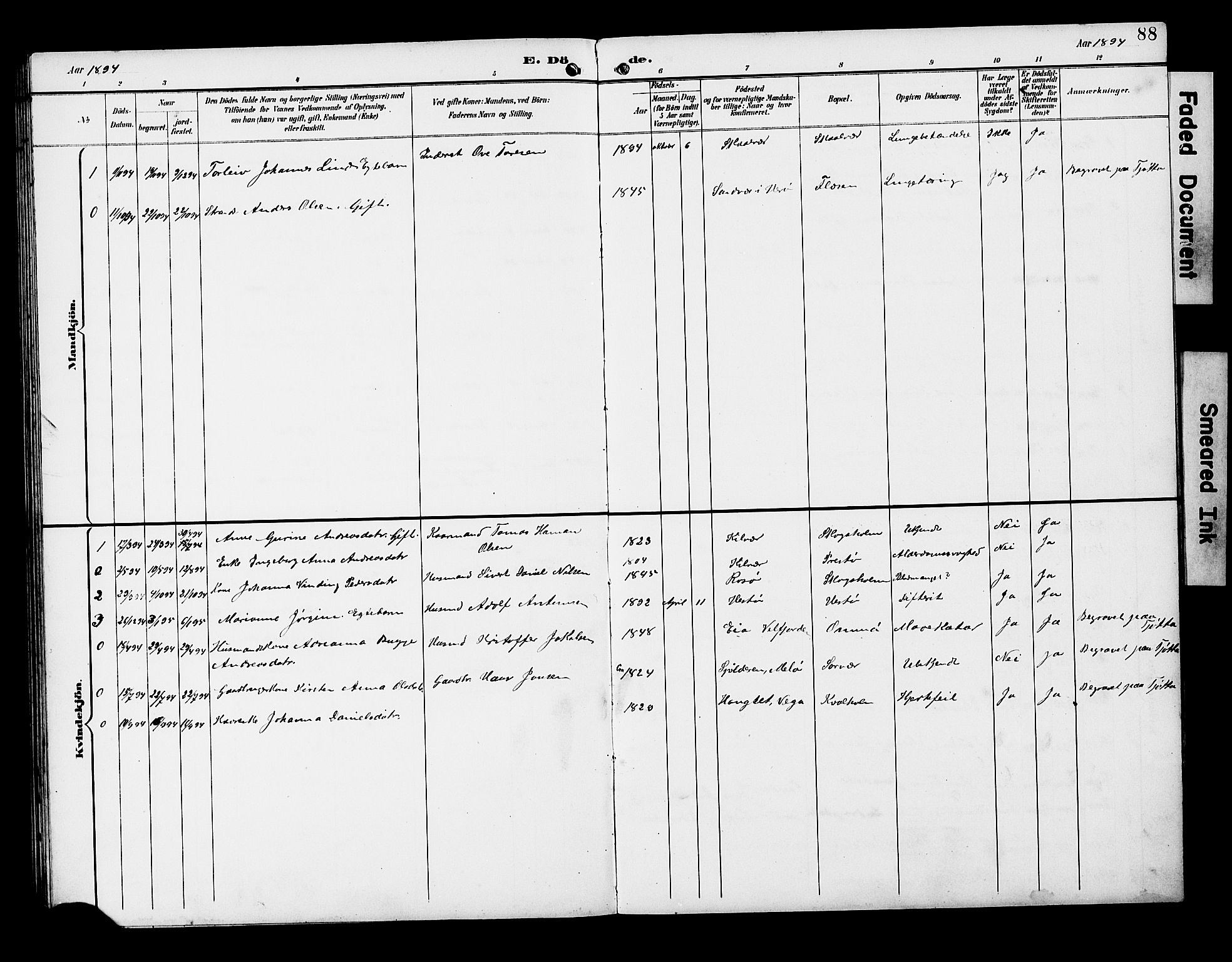 Ministerialprotokoller, klokkerbøker og fødselsregistre - Nordland, SAT/A-1459/818/L0273: Parish register (copy) no. 818C01, 1893-1928, p. 88