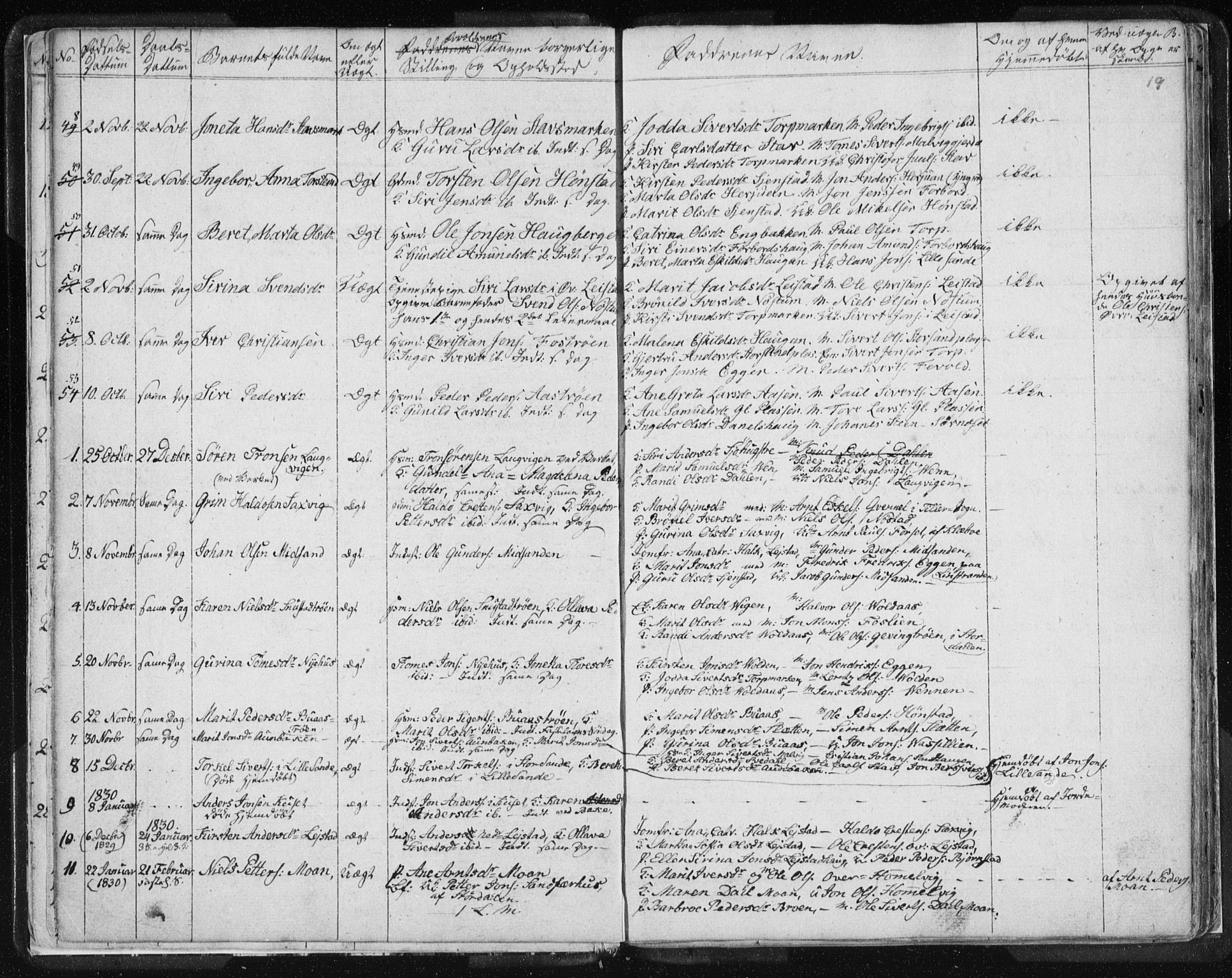 Ministerialprotokoller, klokkerbøker og fødselsregistre - Sør-Trøndelag, SAT/A-1456/616/L0404: Parish register (official) no. 616A01, 1823-1831, p. 19