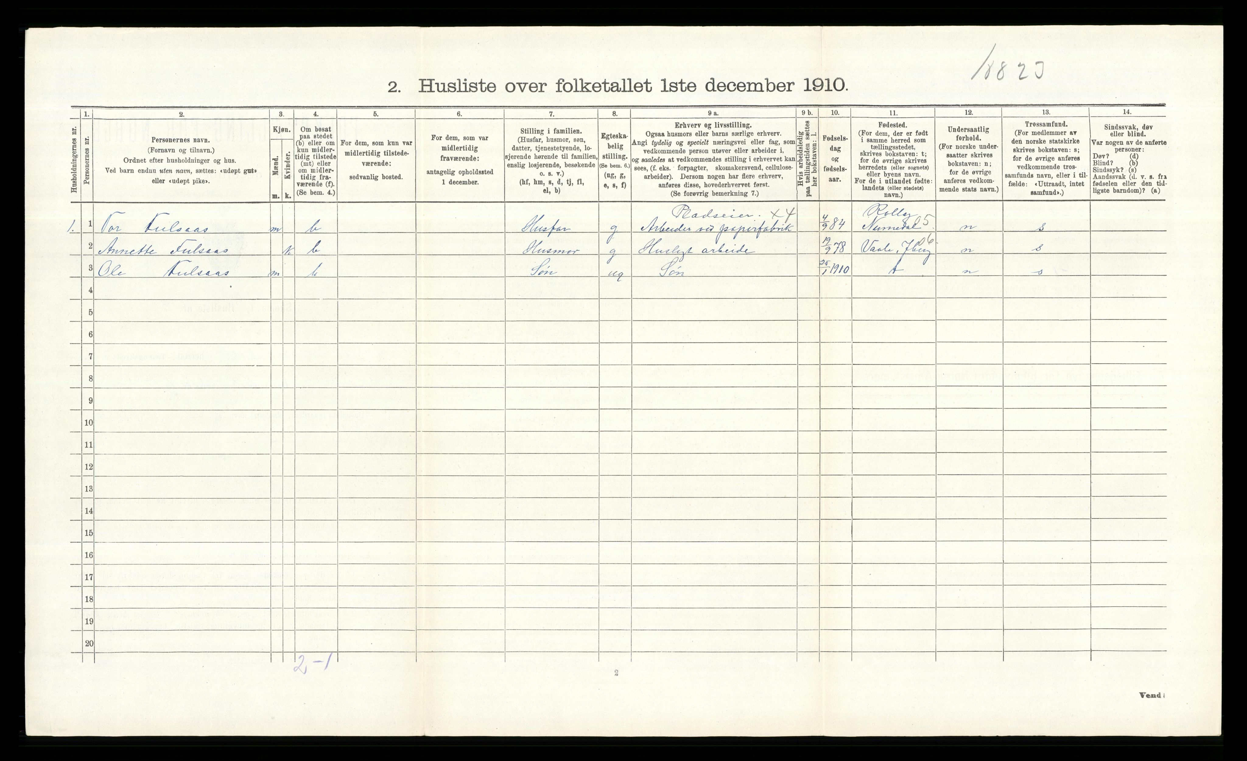 RA, 1910 census for Ytre Sandsvær, 1910, p. 321