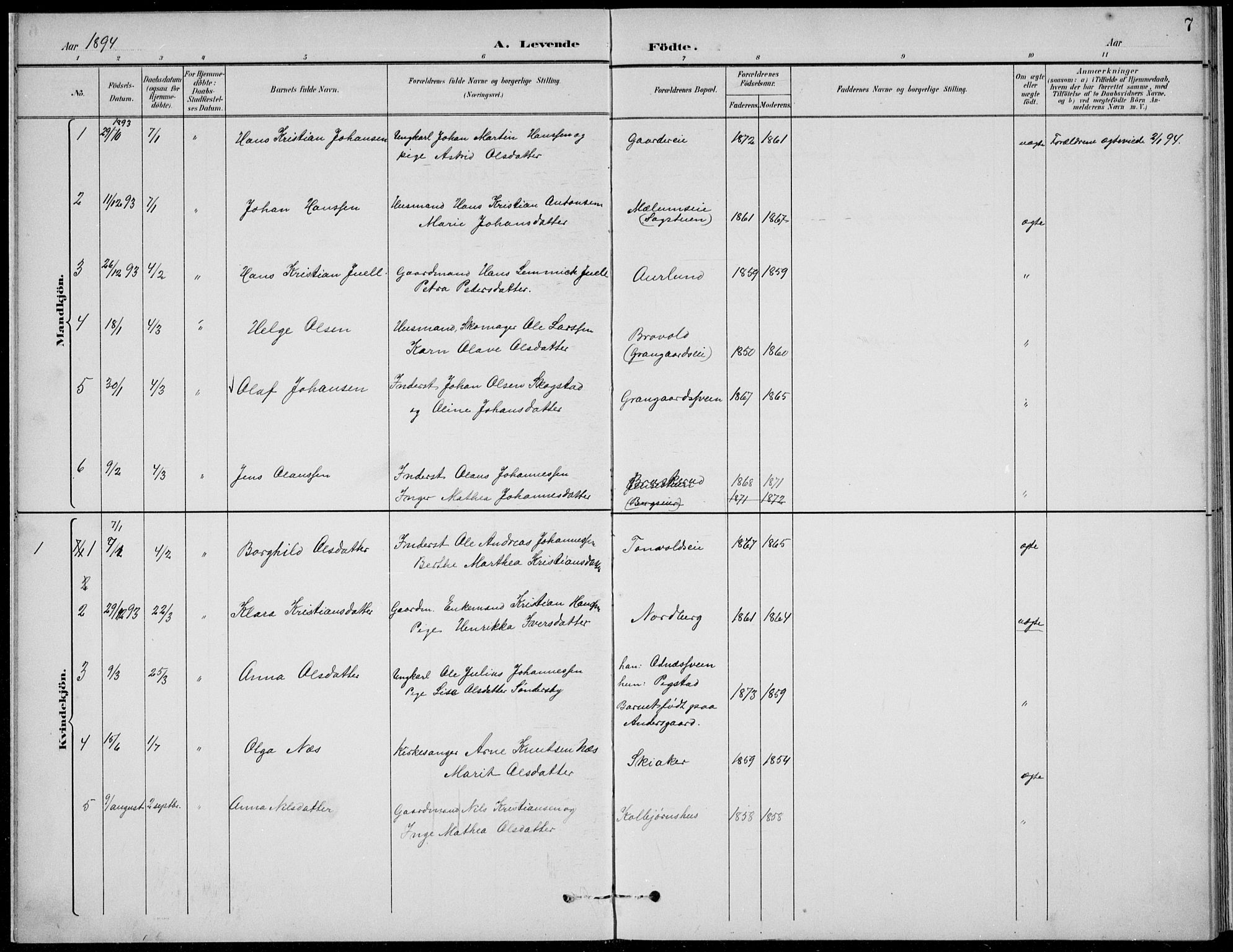 Nordre Land prestekontor, SAH/PREST-124/H/Ha/Hab/L0014: Parish register (copy) no. 14, 1891-1907, p. 7