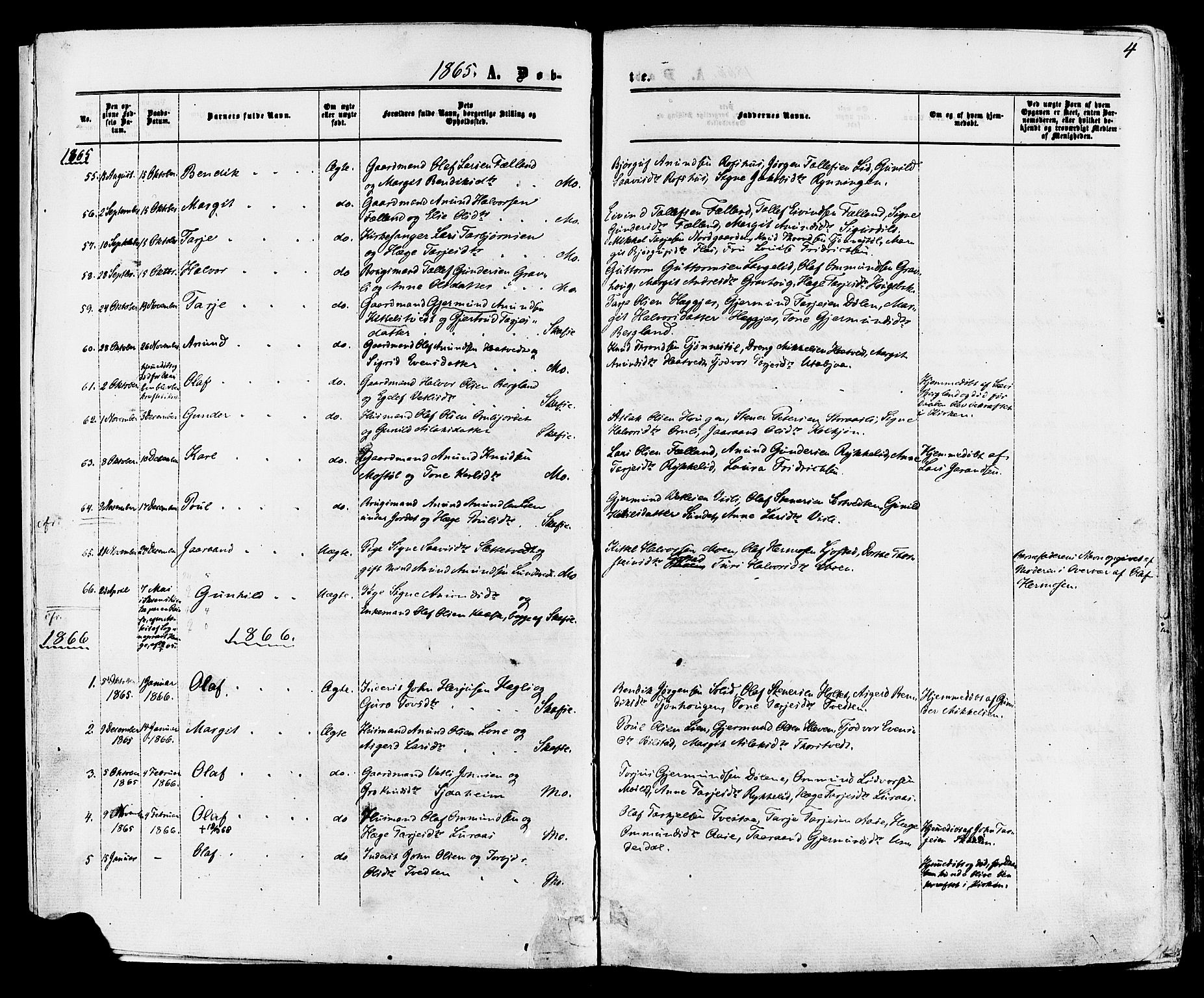 Mo kirkebøker, AV/SAKO-A-286/F/Fa/L0006: Parish register (official) no. I 6, 1865-1885, p. 4