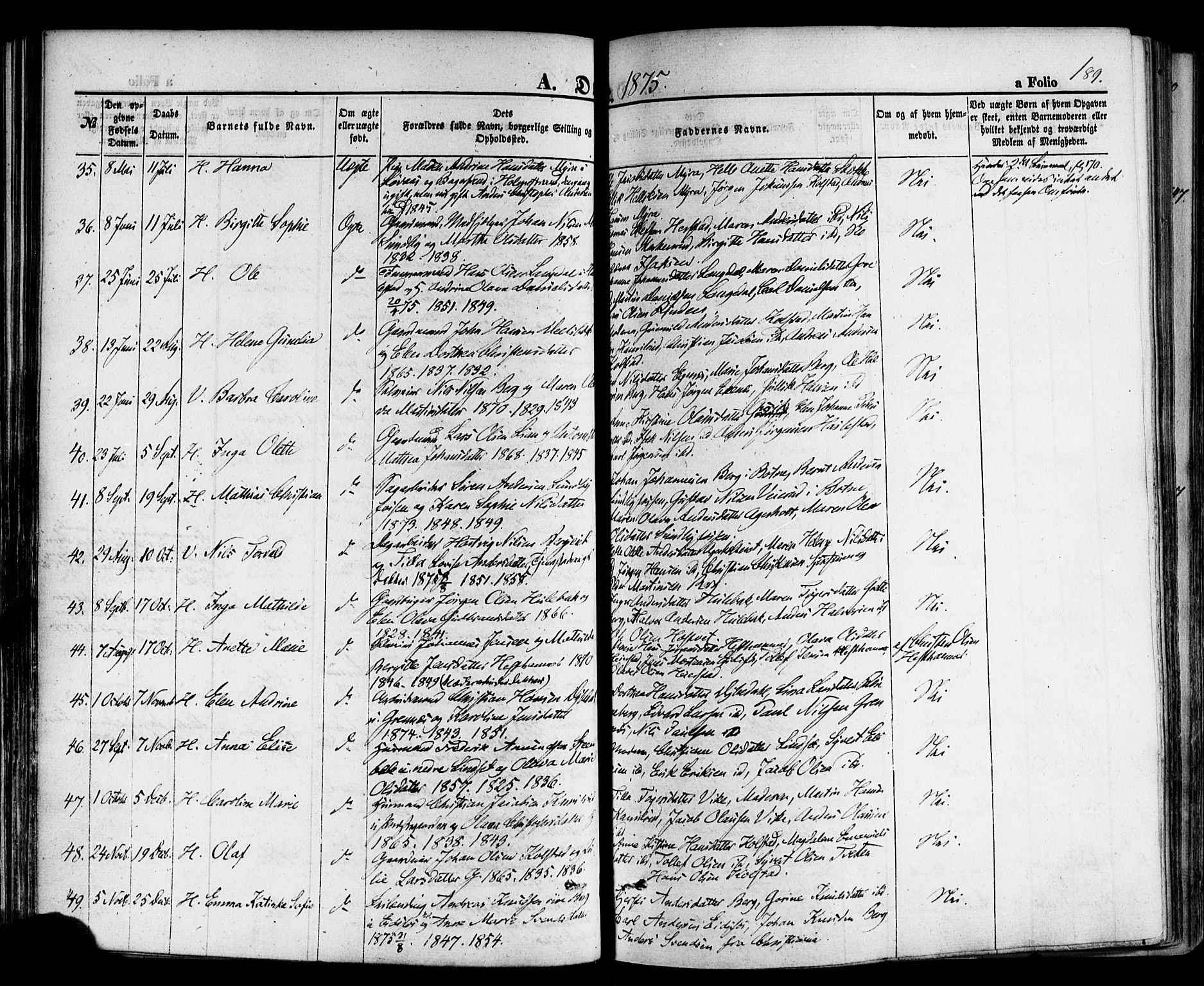 Hof kirkebøker, SAKO/A-64/F/Fa/L0006: Parish register (official) no. I 6, 1851-1877, p. 189