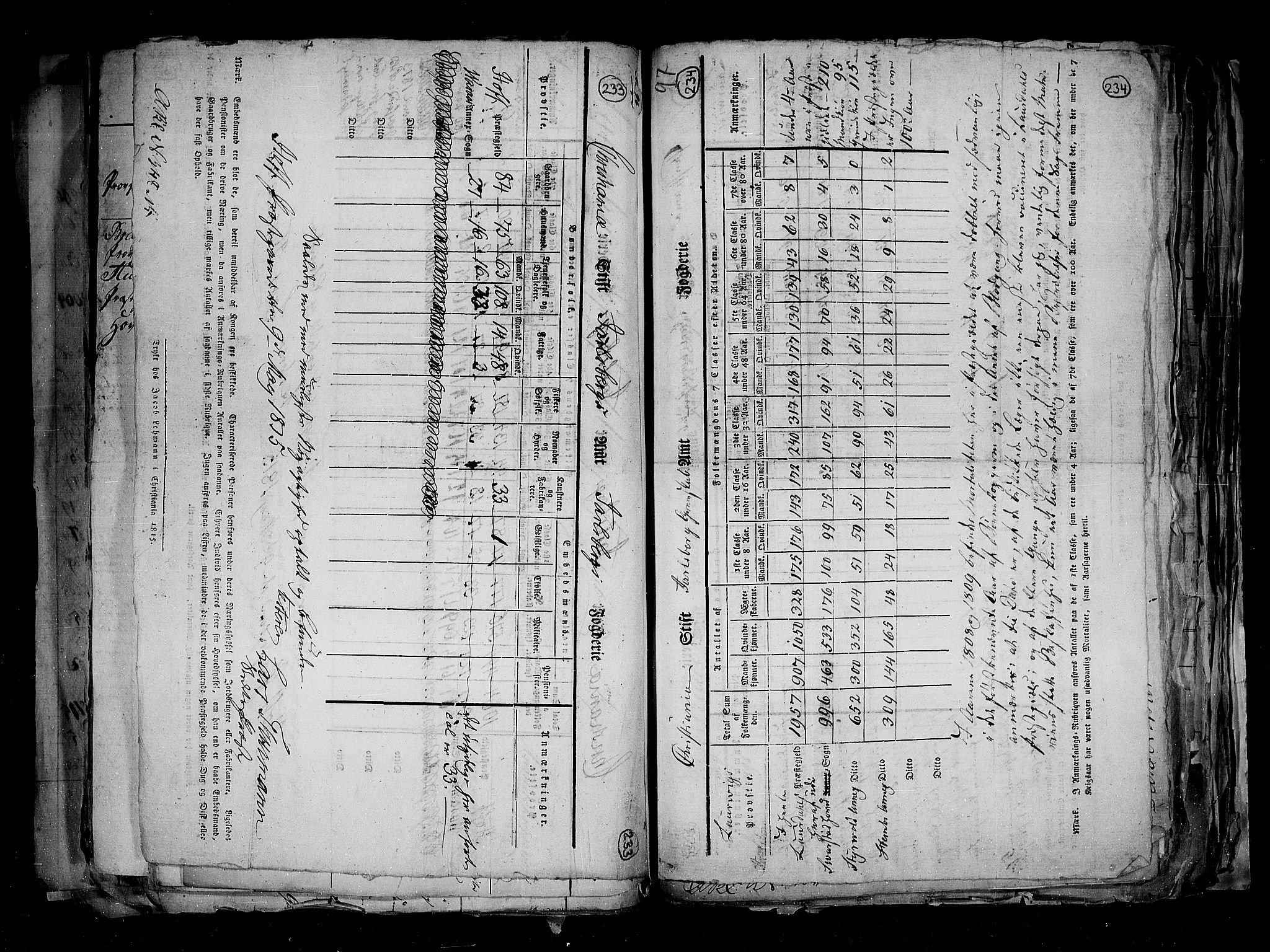 RA, Census 1815, vol. 1: Akershus stift and Kristiansand stift, 1815, p. 171