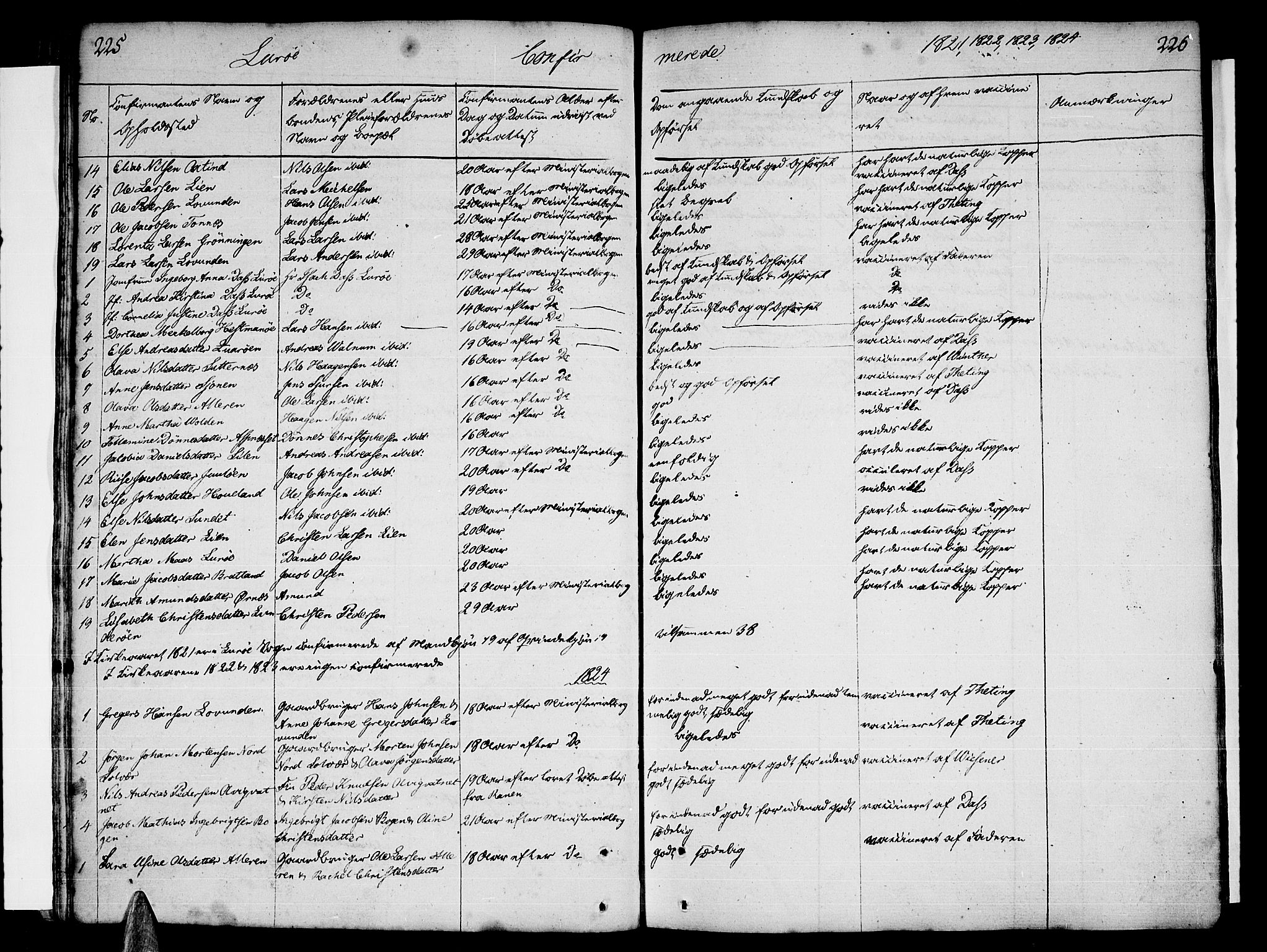 Ministerialprotokoller, klokkerbøker og fødselsregistre - Nordland, SAT/A-1459/839/L0563: Parish register (official) no. 839A01 /1, 1767-1824, p. 225-226